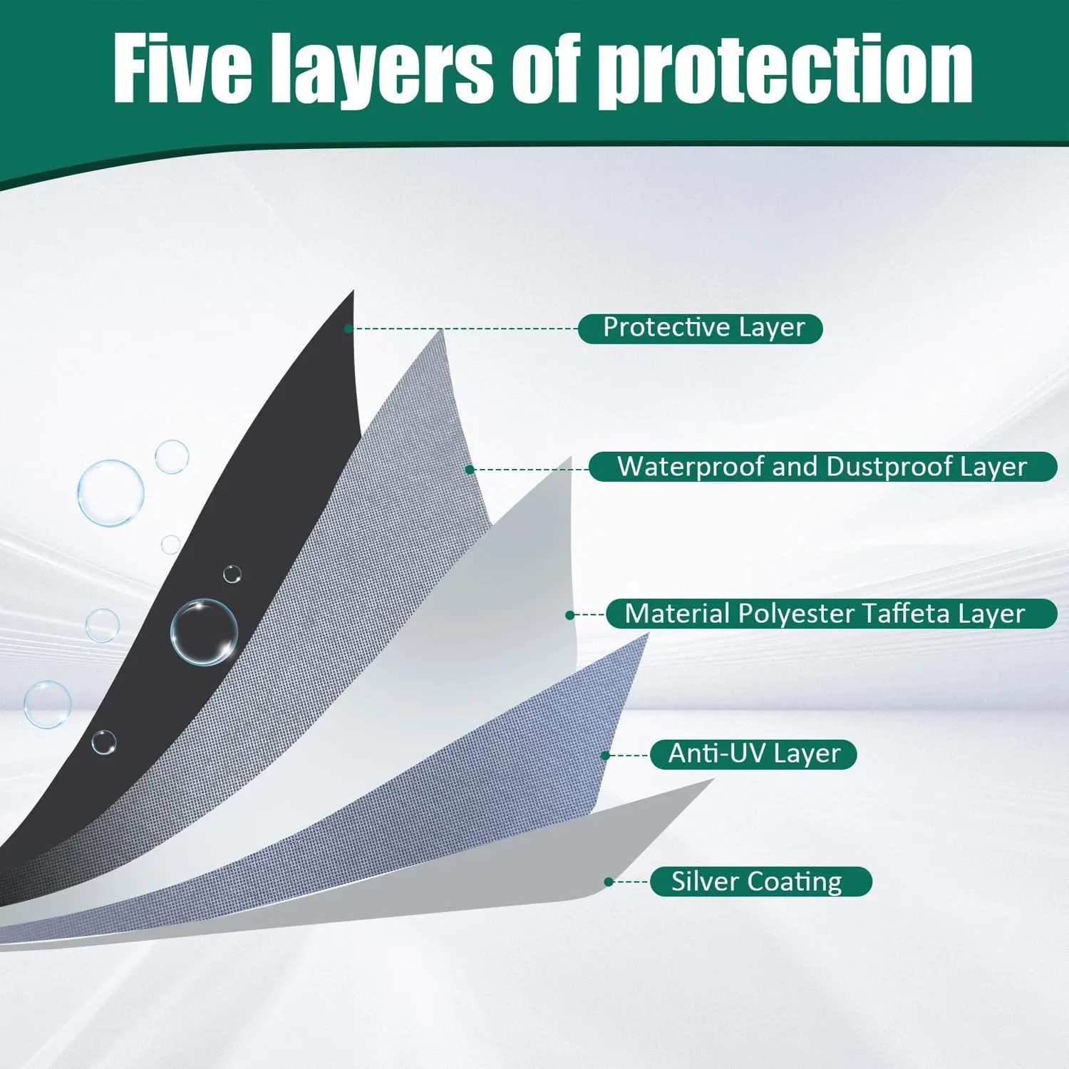 5-Layer All-Weather Waterproof Light-Weight Car Cover for Toyota MR2.Full Car Cover Outdoor Waterproof Sun Rain Snow Hail Protection,with a Free Storage Bag (Silver MR2 1992-1995)
