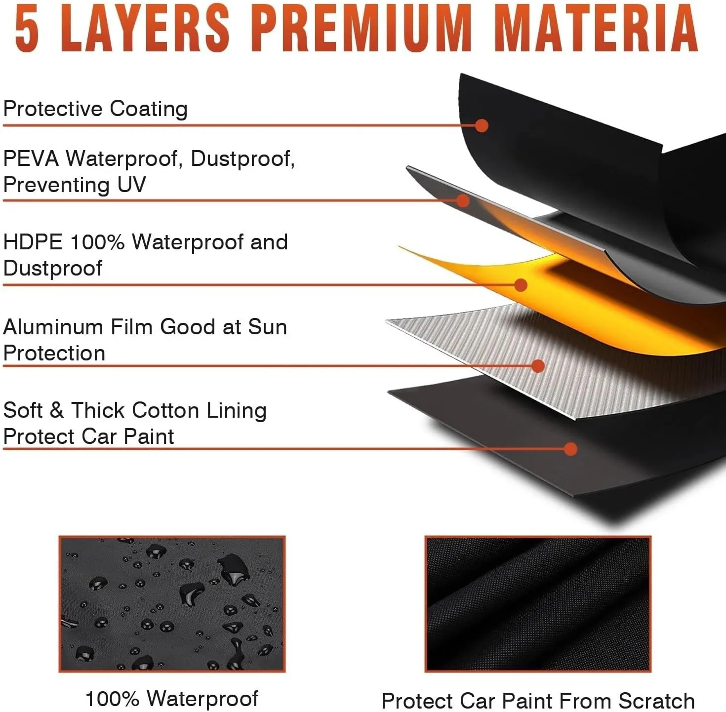 5-Layer All-Weather Waterproof Light-Weight Car Cover for Toyota Sequoia.Full Car Cover Outdoor Waterproof Sun Rain Snow Hail Protection,with a Free Storage Bag (Black Sequoia 2008-2022)
