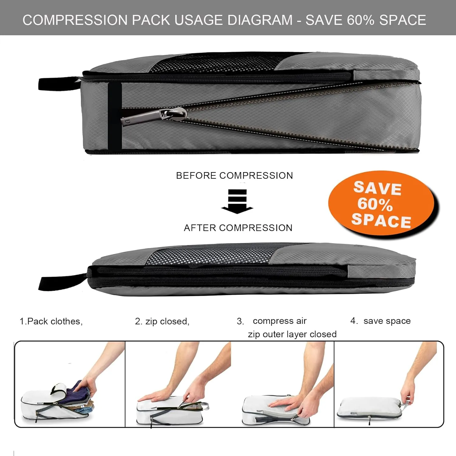 6 Set Compression Packing Cubes for Suitcases, Space-Saving Packing Cubes for Travel, Durable Suitcase Organizer Bags Set for Travel Essentials, Double Zipper Compression Packing Cubes,Grey