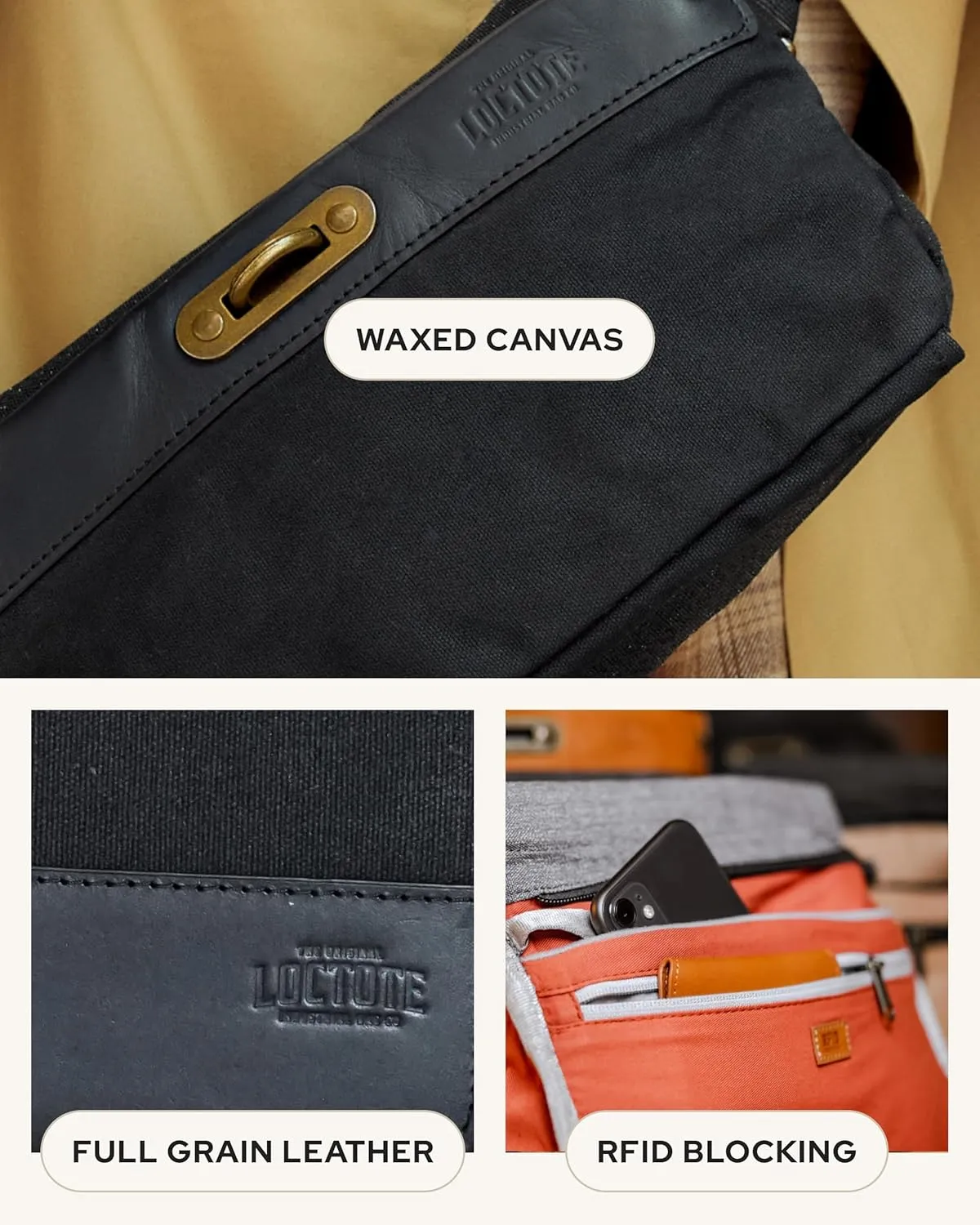 Anti Theft Crossbody Bag | Slash Resistant, RFID Blocking and Waterproof Mini Crossbody Bag