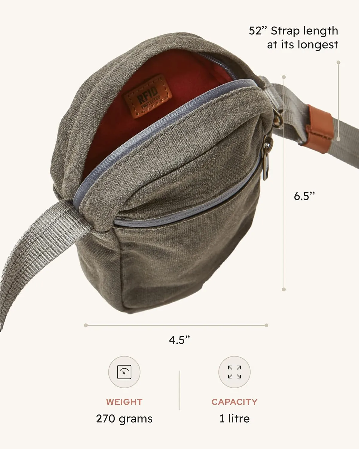 Anti Theft Crossbody Bag | Slash Resistant, RFID Blocking and Waterproof Mini Crossbody Bag