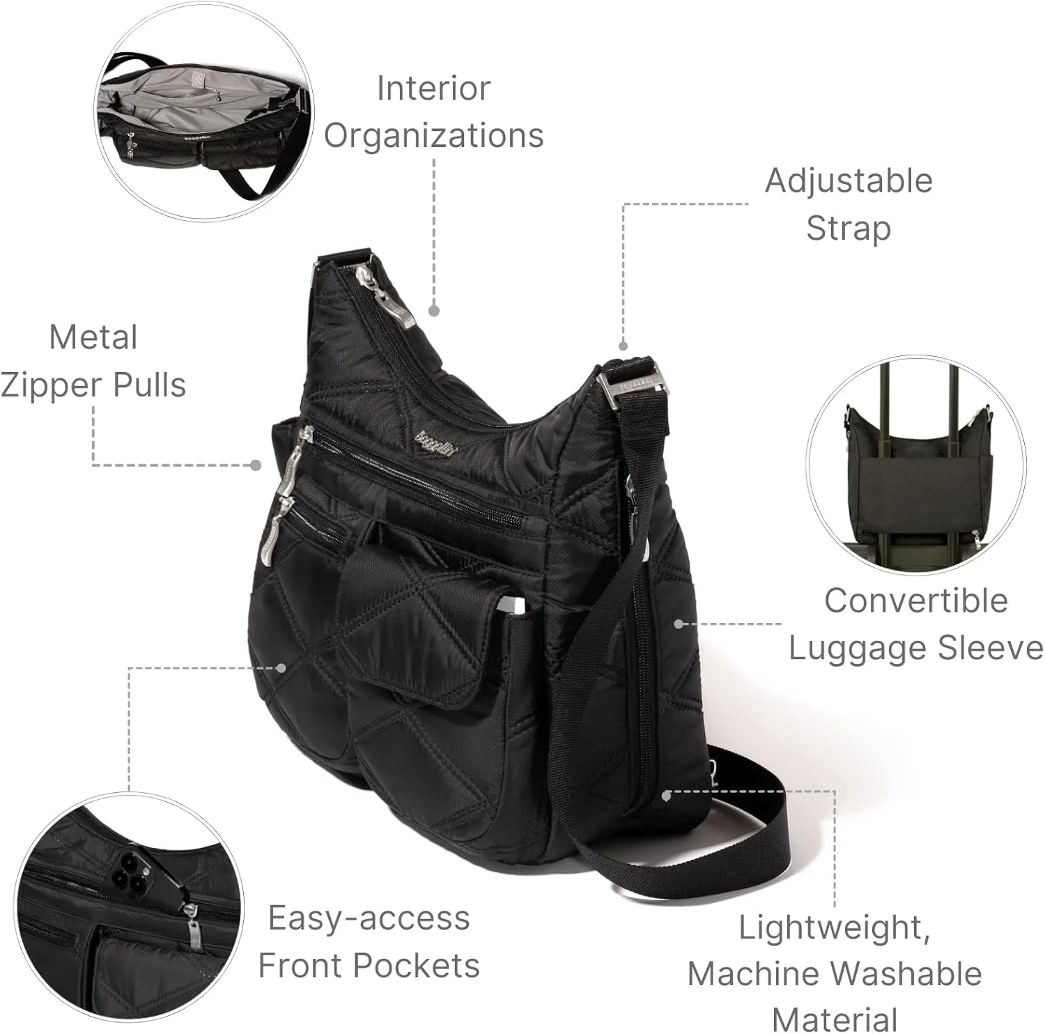 Baggallini Everywhere Bagg Crossbody Women 11x9 Lightweight Nylon Hobo Water-Resistant Travel Bag W/RFID Protection