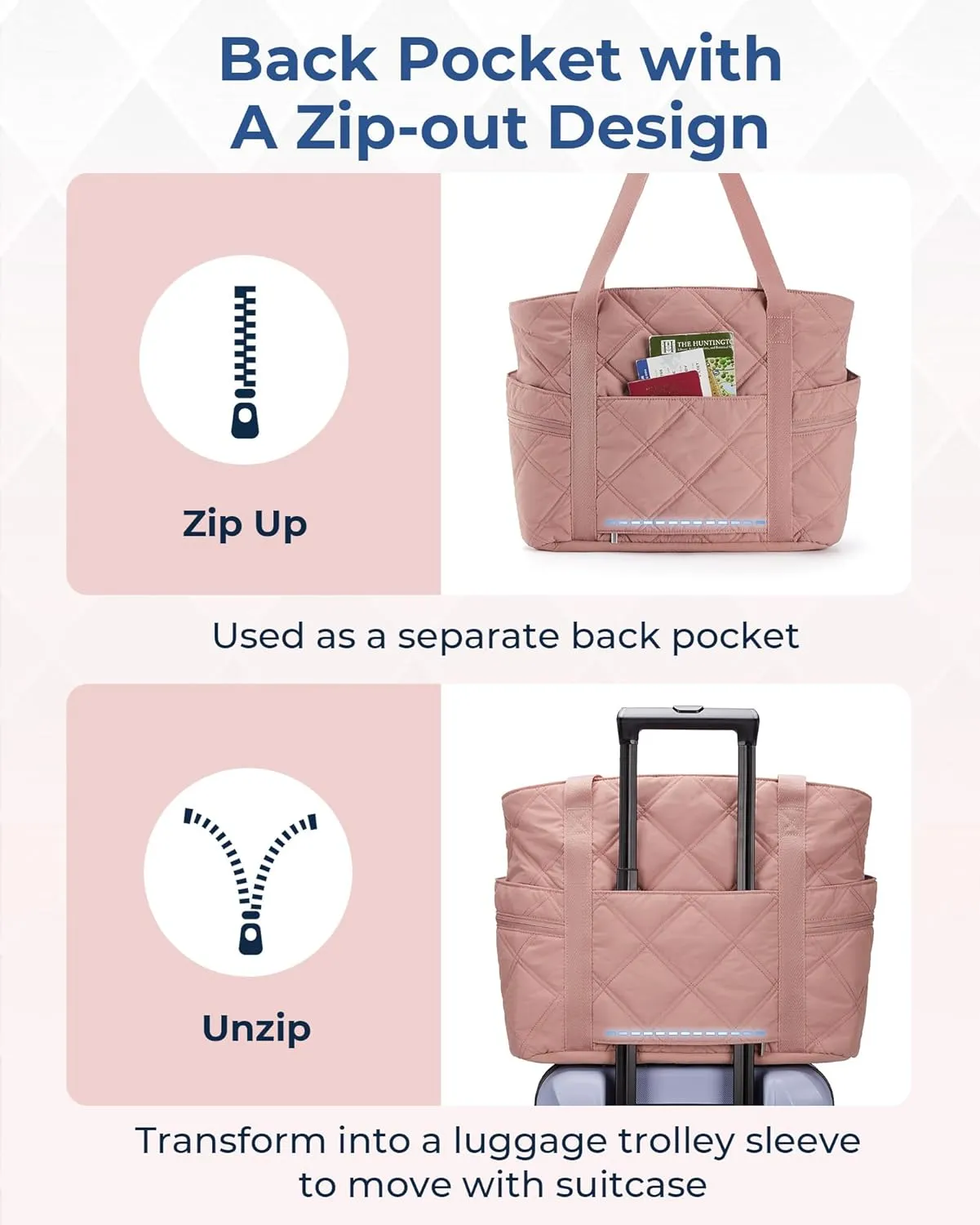 BAGSMART Tote Bag for Women, Puffer Work Tote with Zipper, Travel Essentials Quilted Nurse Travel Hospital Bag