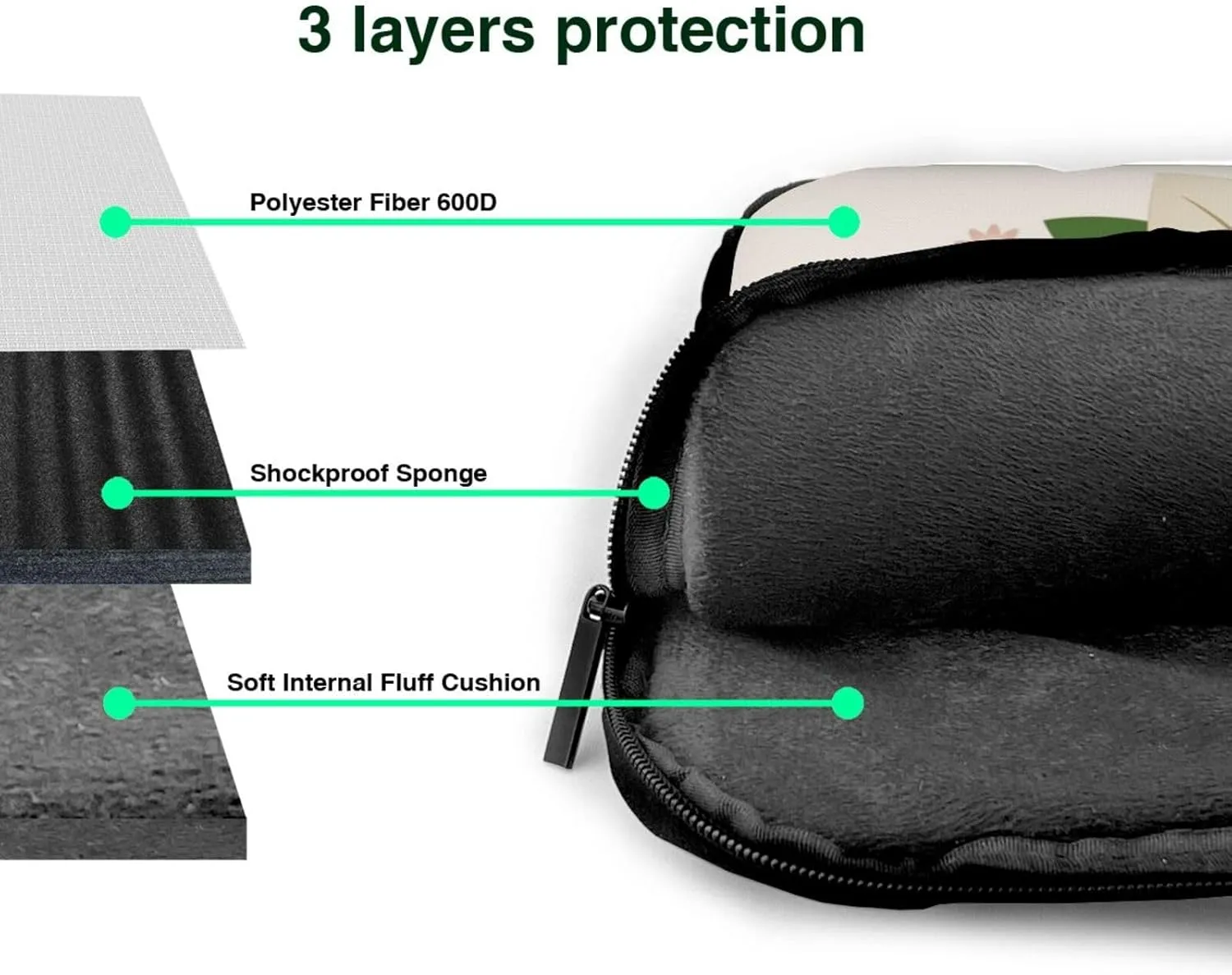 Blooming Hexagonal White Ultra-thin portable shoulder laptop bag Stylish and Protective Shockproof soft lining