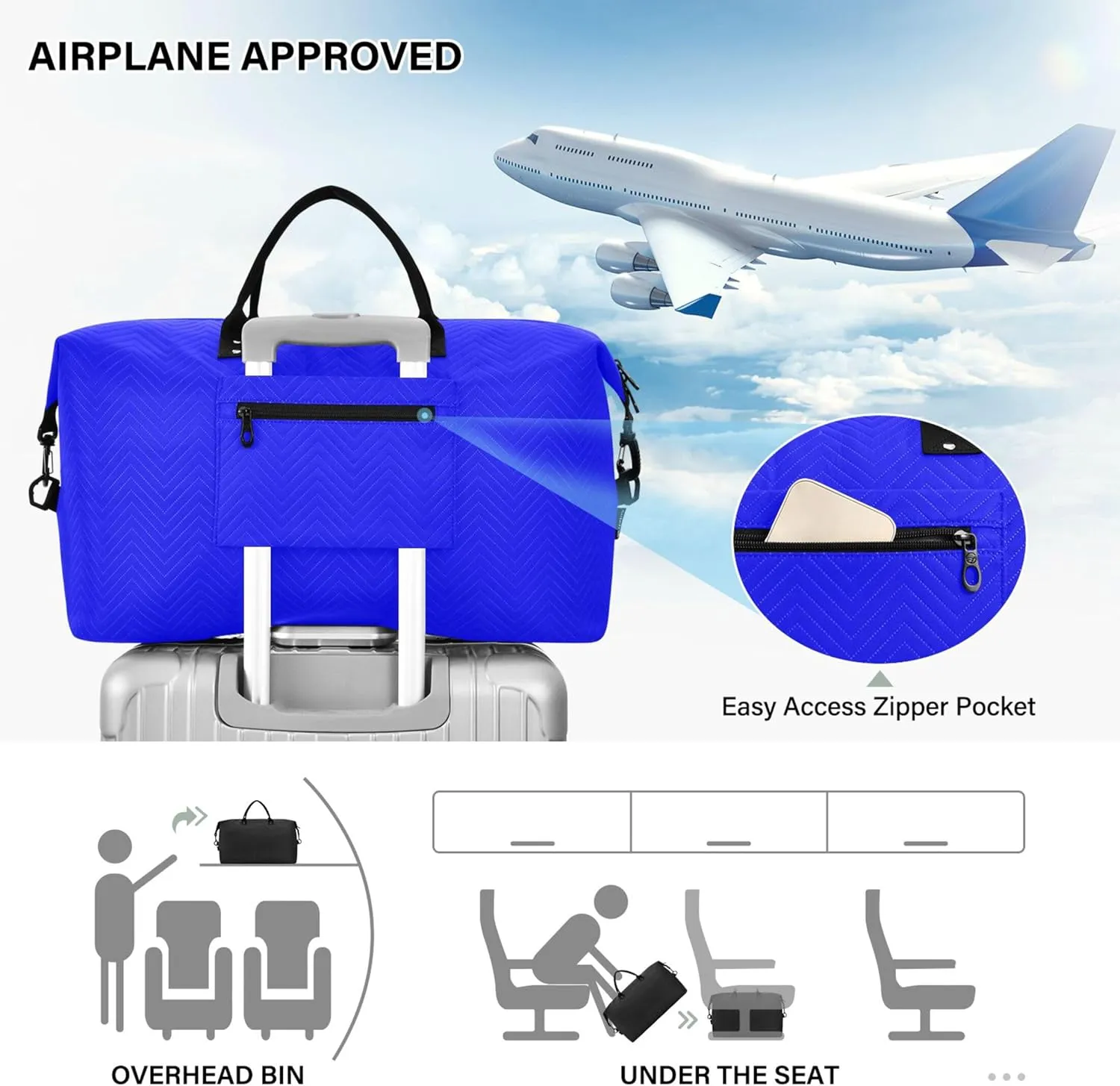Blue Custom Travel Duffel Bag with Toiletry Bag Personalized Weekender Bag for Trips Sports Business Large Carry On Overnight Bag for Women & Men