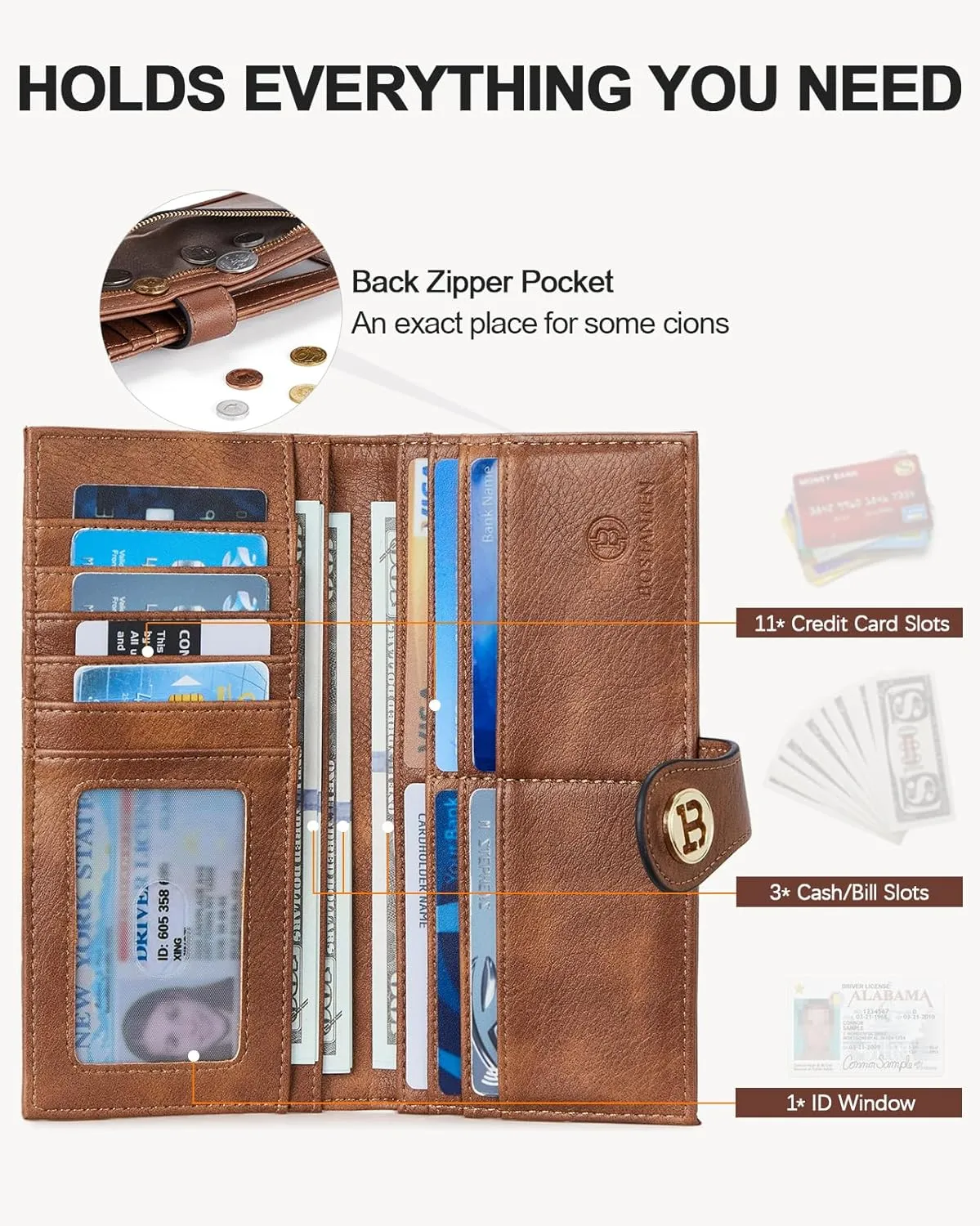 BOSTANTEN Slim Wallet Women Leather RFID Blocking Credit Card Holder Bifold Thin Wallet with Zipper Pocket Brown