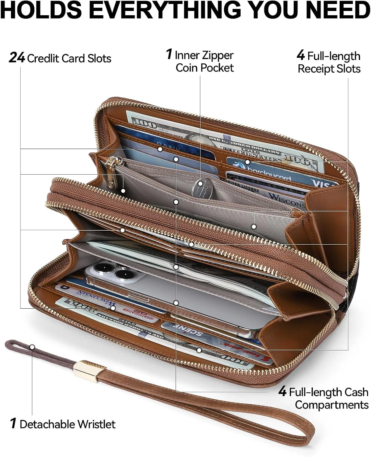 BOSTANTEN Wallets for Women Leather RFID Double Zipper Around Credit Card Holder Large Capacity Wristlet Clutch Wallet