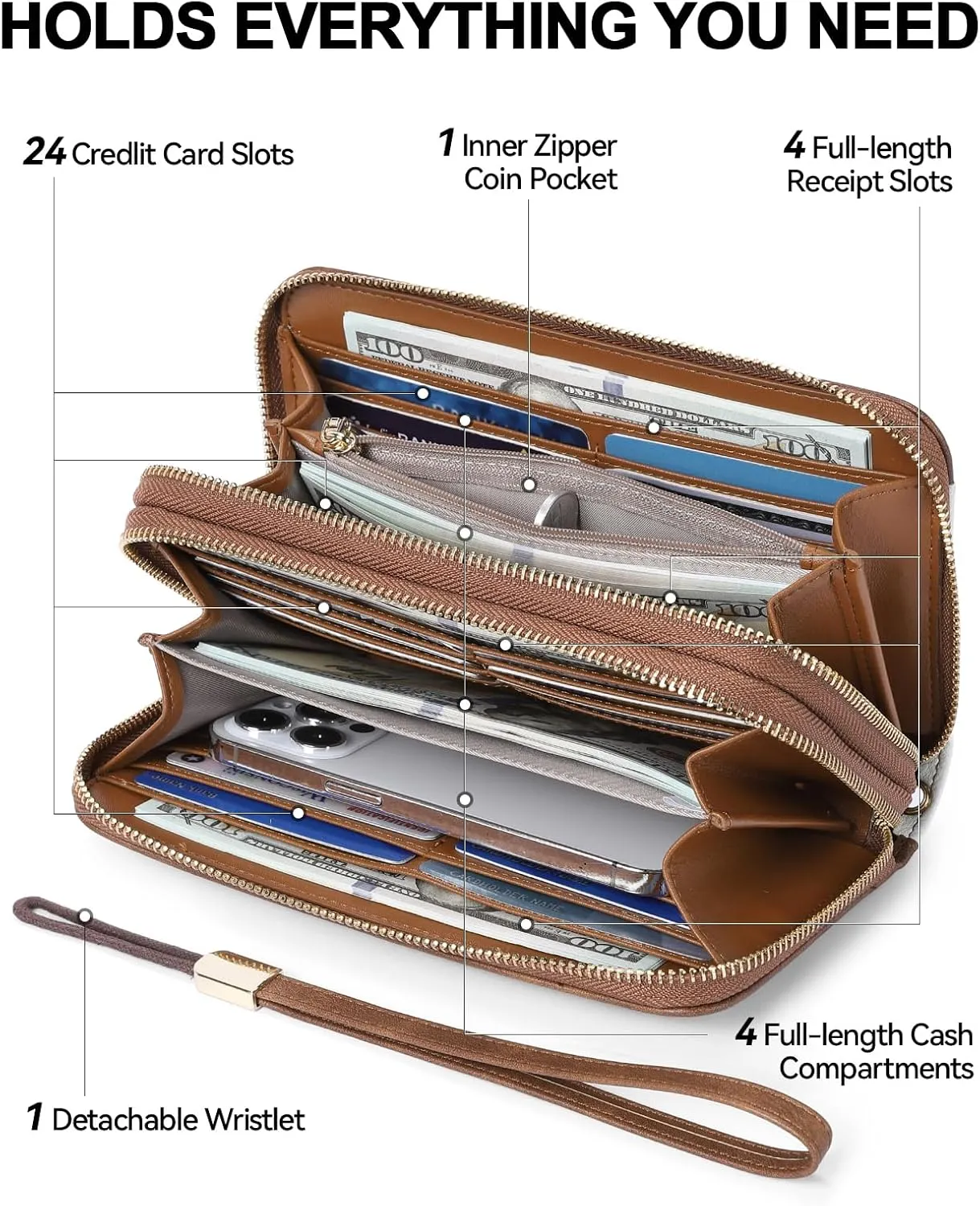 BOSTANTEN Wallets for Women Leather RFID Double Zipper Around Credit Card Holder Large Capacity Wristlet Clutch Wallet