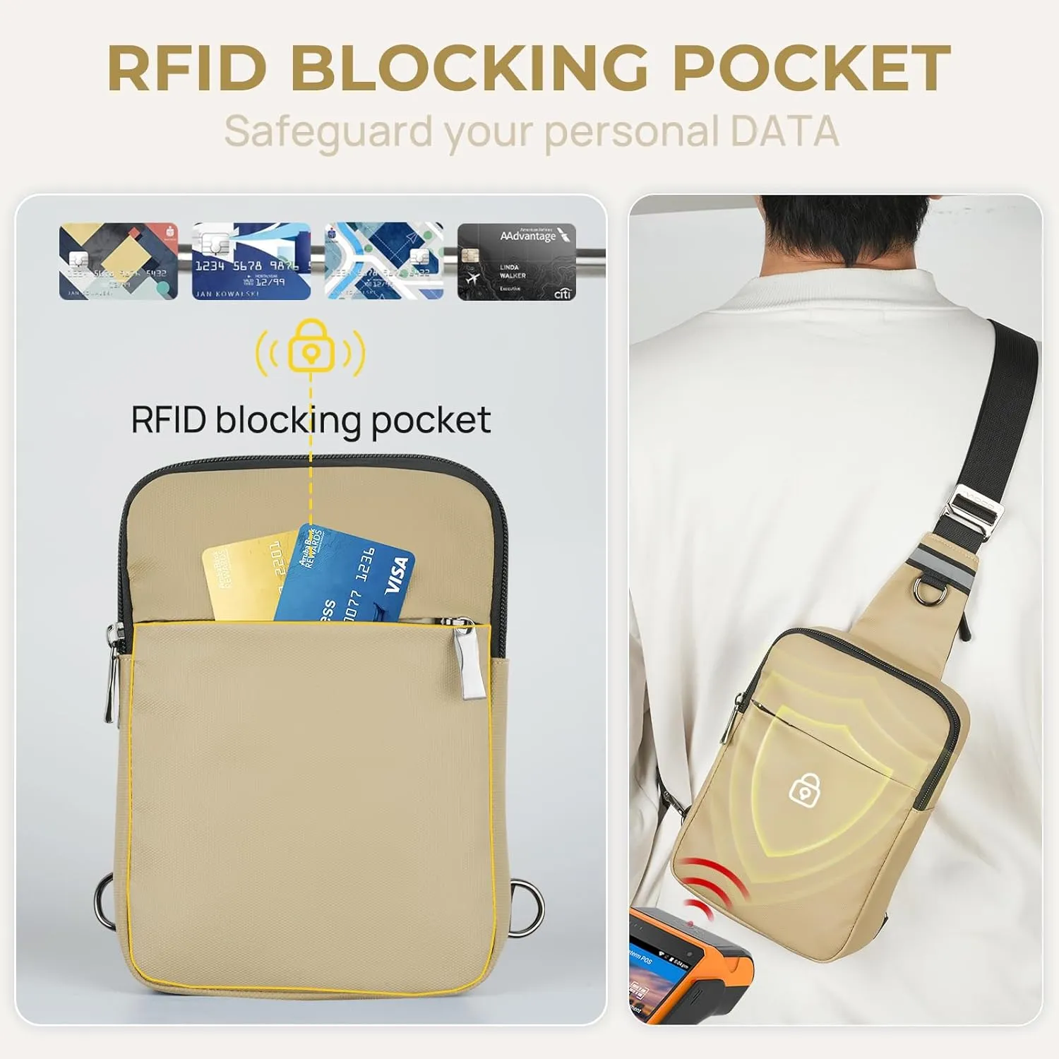 BROADREAM Upgrated Mini Sling Bag Small Crossbody Bags with RFID Blocking Waterproof Phone Chest Bag for Travel