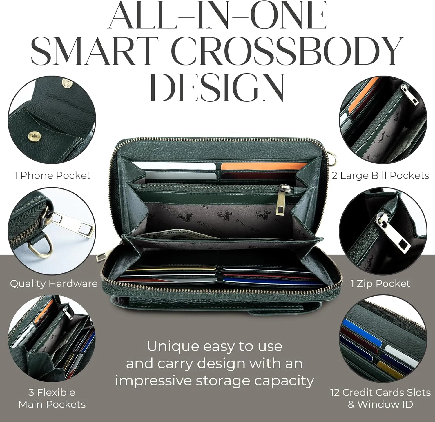 BULL GUARD Crossbody Leather Wallet Phone Purse, Anti Theft and RFID Blocking, Small Elegant Design for Travel
