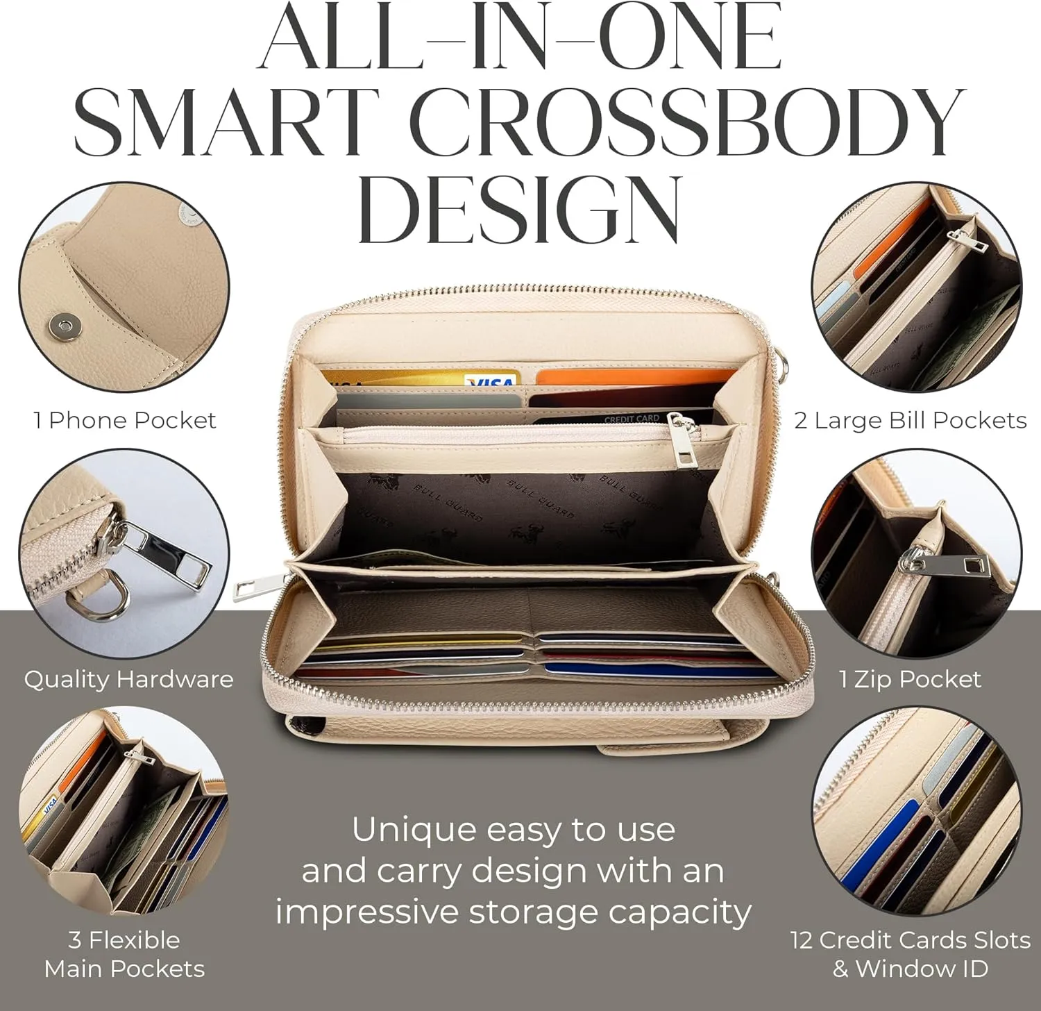 BULL GUARD Crossbody Leather Wallet Phone Purse, Anti Theft and RFID Blocking, Small Elegant Design for Travel