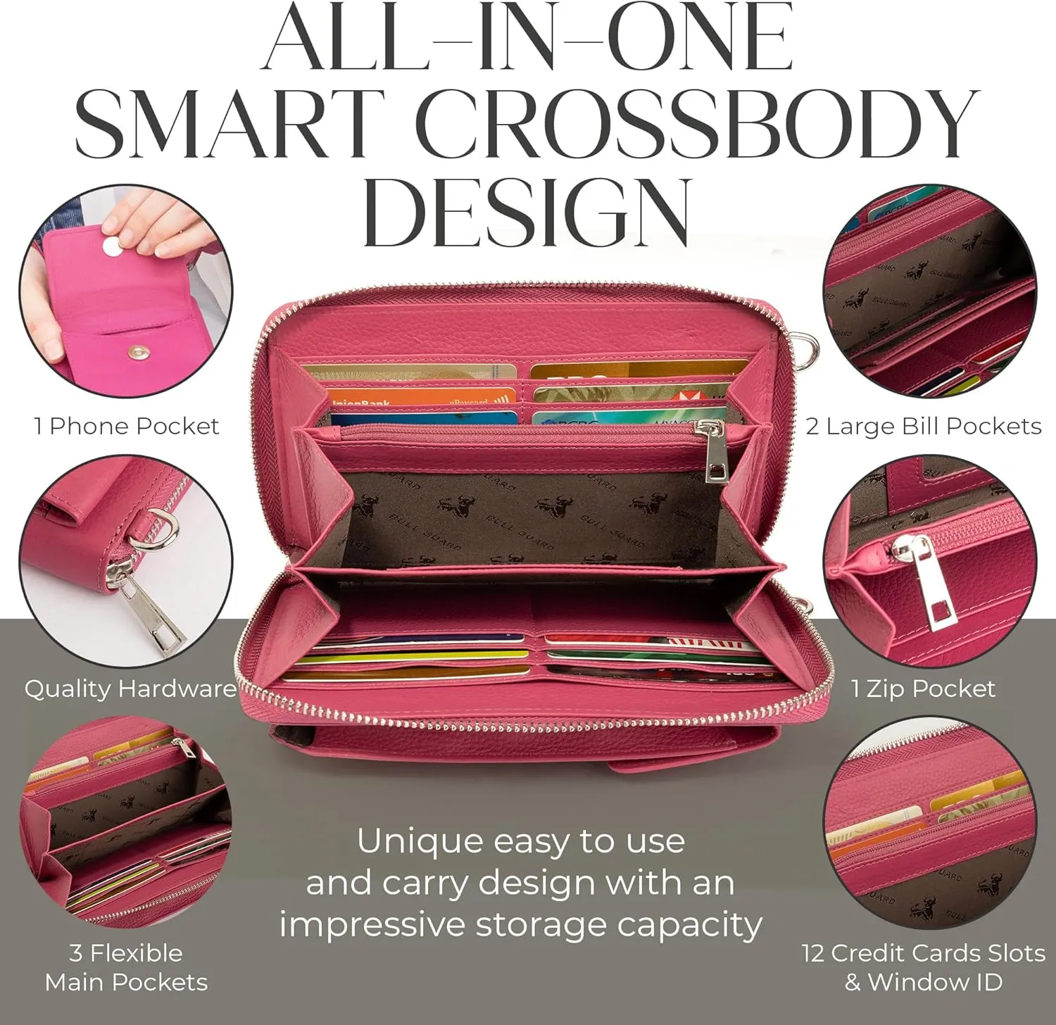 BULL GUARD Crossbody Leather Wallet Phone Purse, Anti Theft and RFID Blocking, Small Elegant Design for Travel
