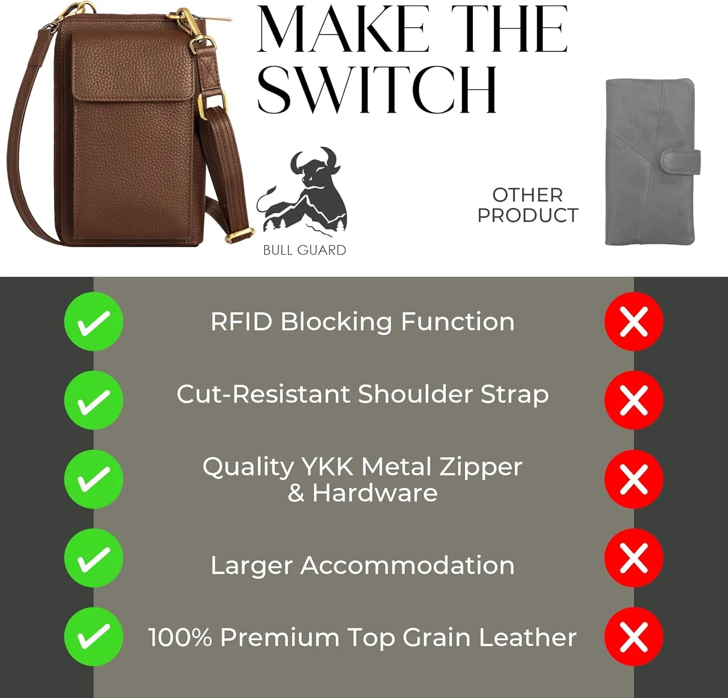 BULL GUARD Crossbody Leather Wallet Phone Purse, Anti Theft and RFID Blocking, Small Elegant Design for Travel