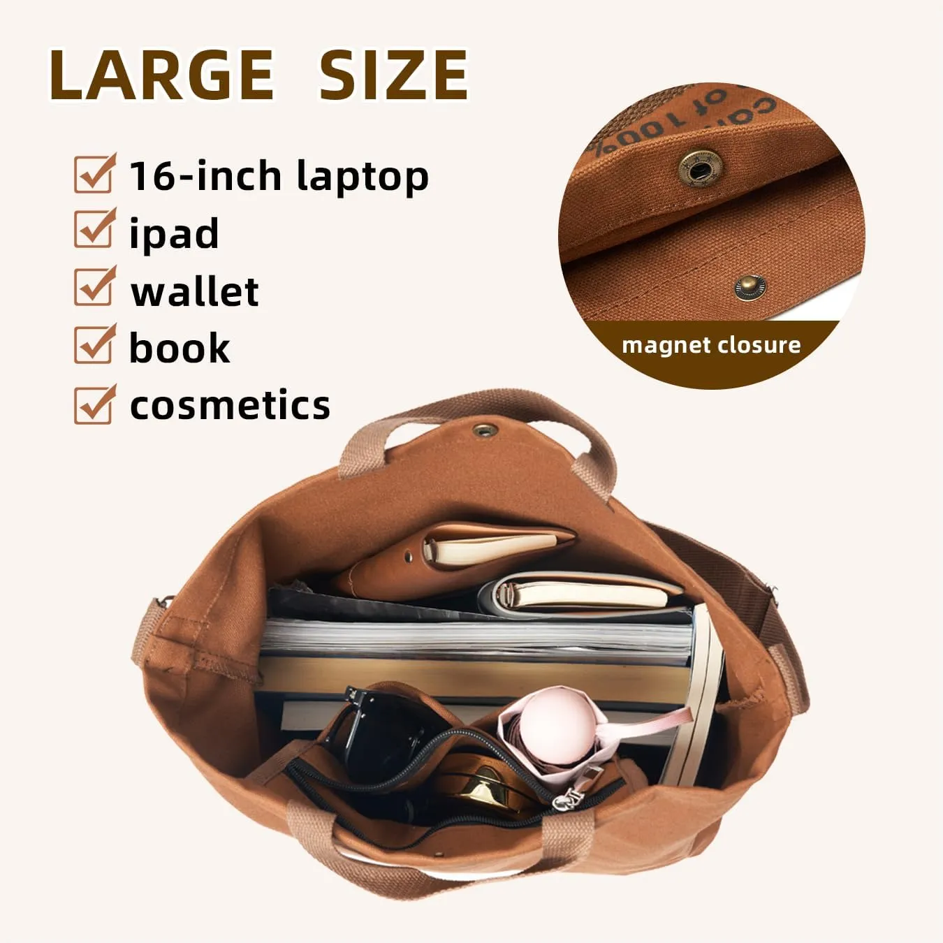 Canvas Tote Bag For Women inside out bag Crossbody Handbag with Adjustable Strap and Coin Purse for Work,Travel,Grocery