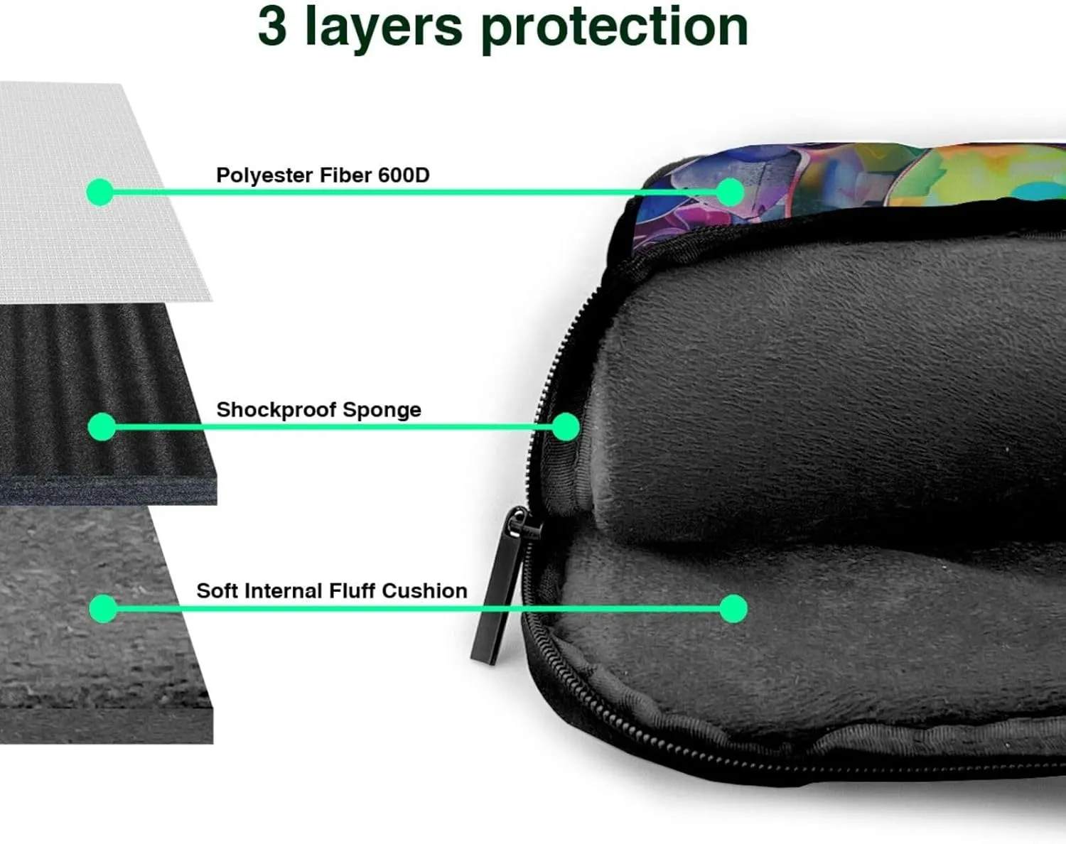 Colorful Succulent Print Laptop Tote Bag Travel Bag Business Computer Bag Work Bag for Men Women