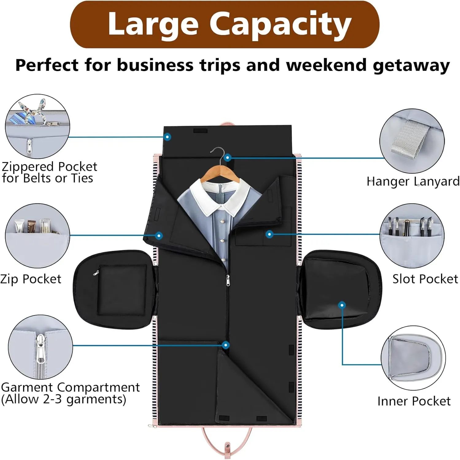 Convertible Garment Duffel Bag for Travel - Carry On Garment Bags With Toiletry Bag Large Weekender Bag for Men Women 2 in 1 Hanging Suitcase Suit Travel Duffel Overnight Bags 4pcs Set