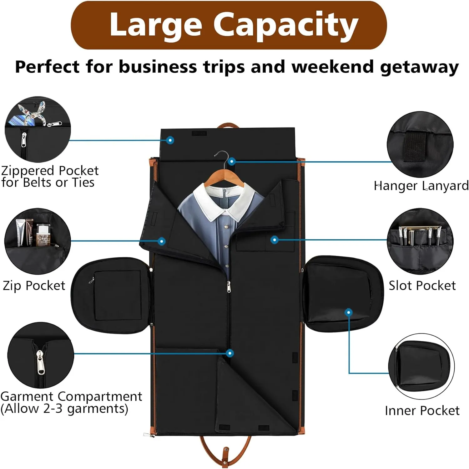 Convertible Garment Duffle Bags for Travel - Carry On Garment Bags With Toiletry Bag, Large Weekender Bags for Women Men 2 in 1 Hanging Suitcase Suit Travel Duffel Bags (Black)