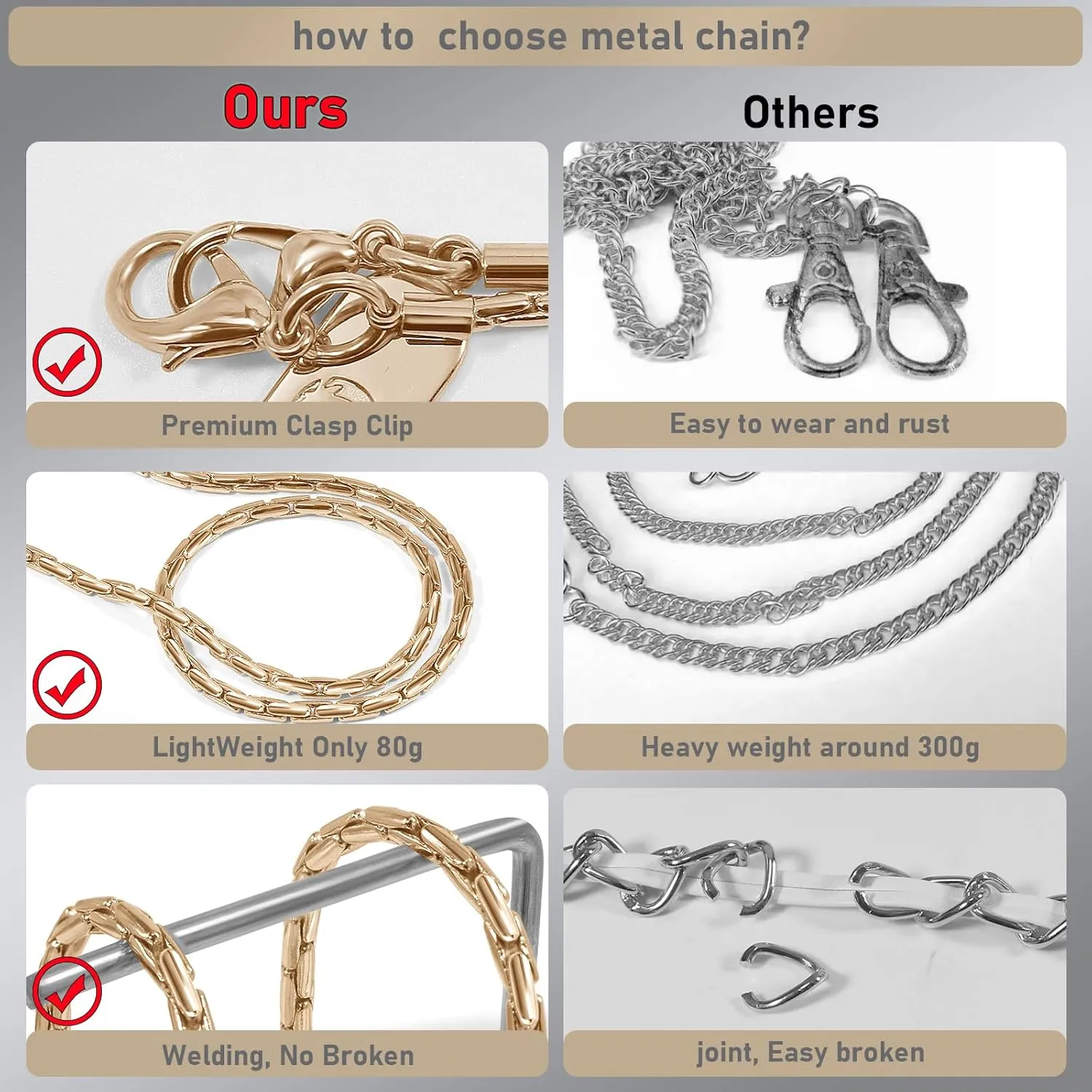 Crossbody Phone Strap Detachable Phone Chain Strap Crossbody Phone Lanyard Chain for Women Gold
