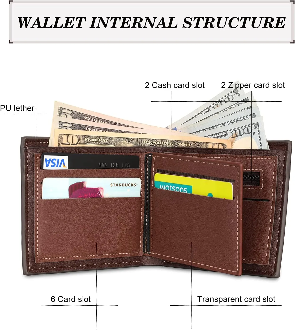 Custom Wallets for Men Personalized Gifts for Men Dad Boyfriend Personalized Wallets for Men Engraved Photo Leather Wallets (Style 1)