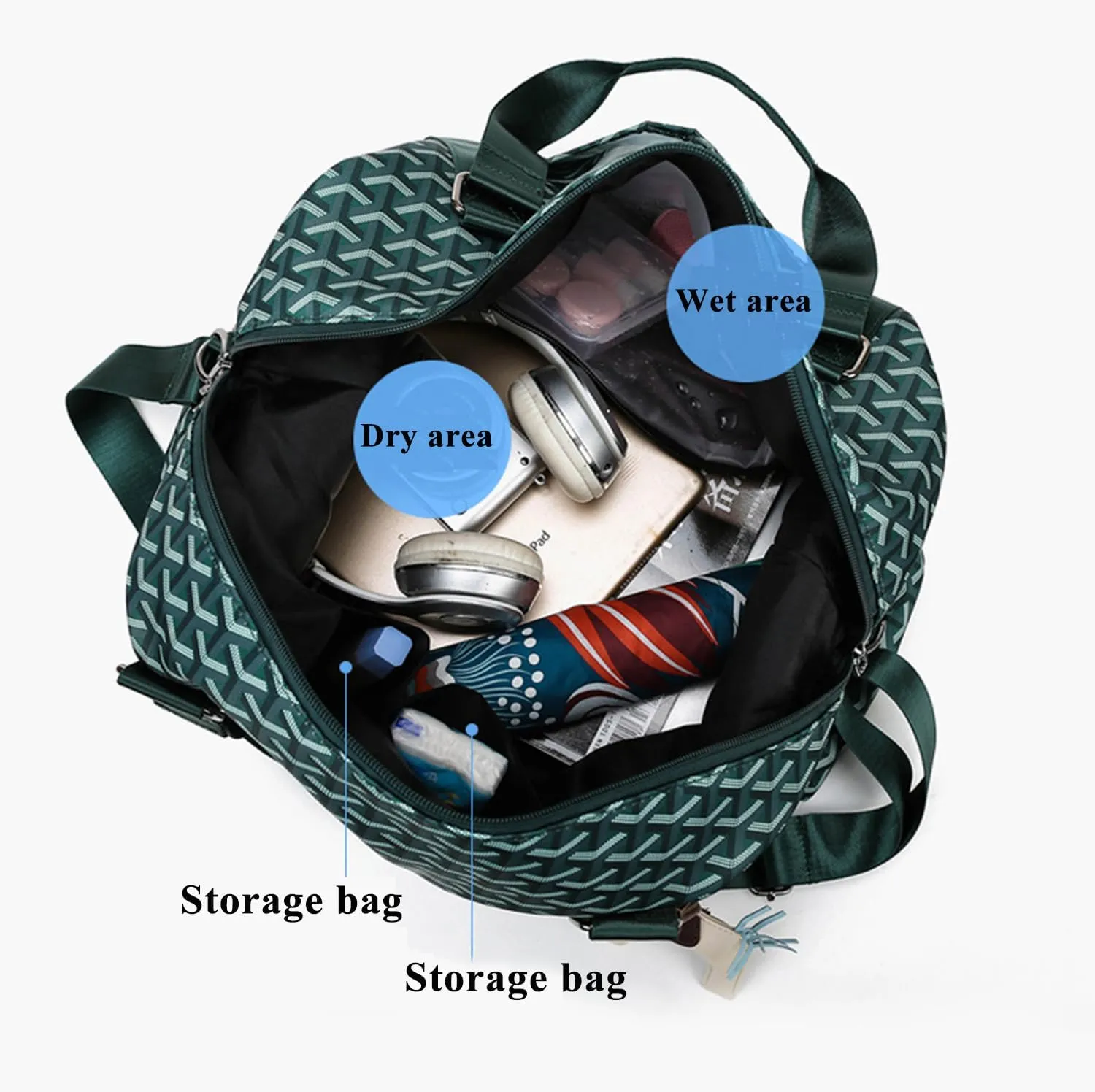 Duffle Bag Waterproof Tote Bags Everything Bag Lightweight Carryon Gymbag Yoga Bag Hospital Holdalls With Wet Pocket For Yoga,Travel,Swimming,Sports (Blue)