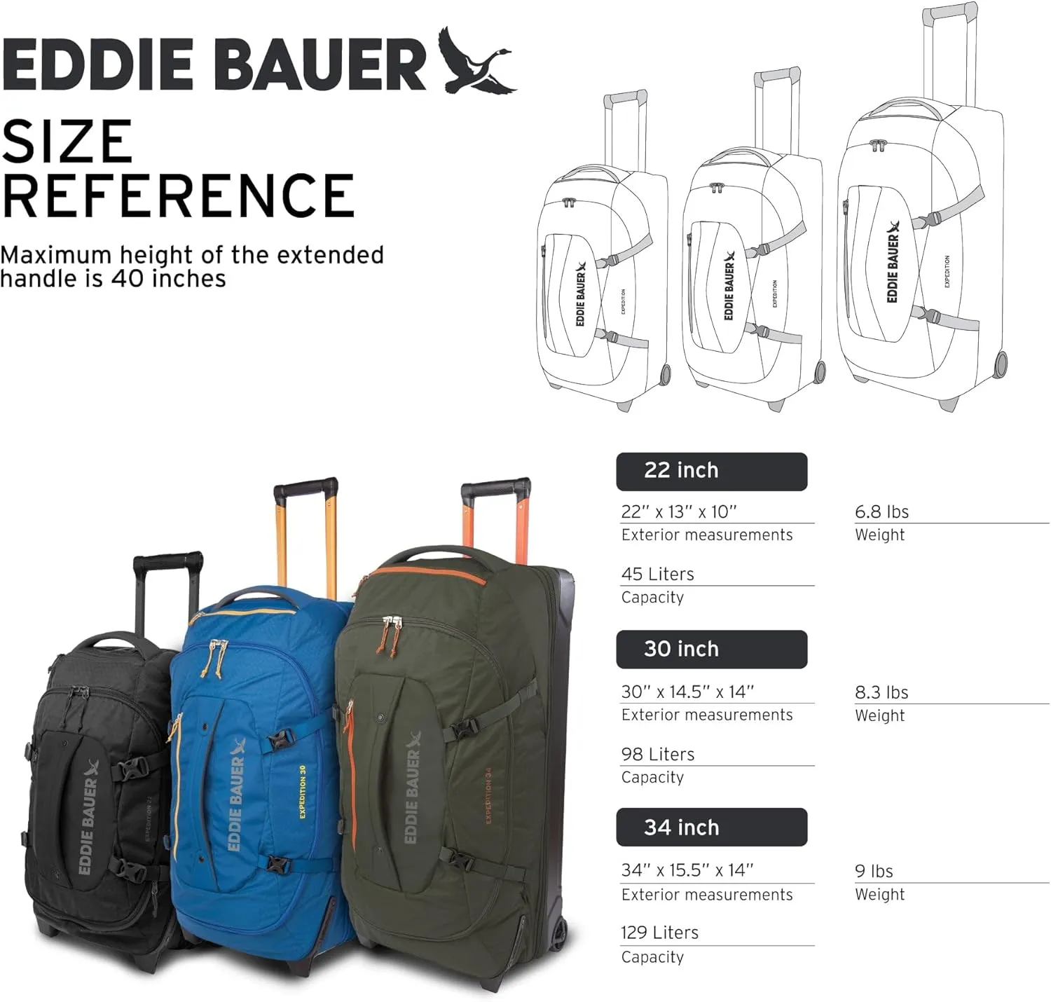 Eddie Bauer Expedition Duffel Bag 2.0-Made from Rugged Polycarbonate and Nylon, Rust, 22L