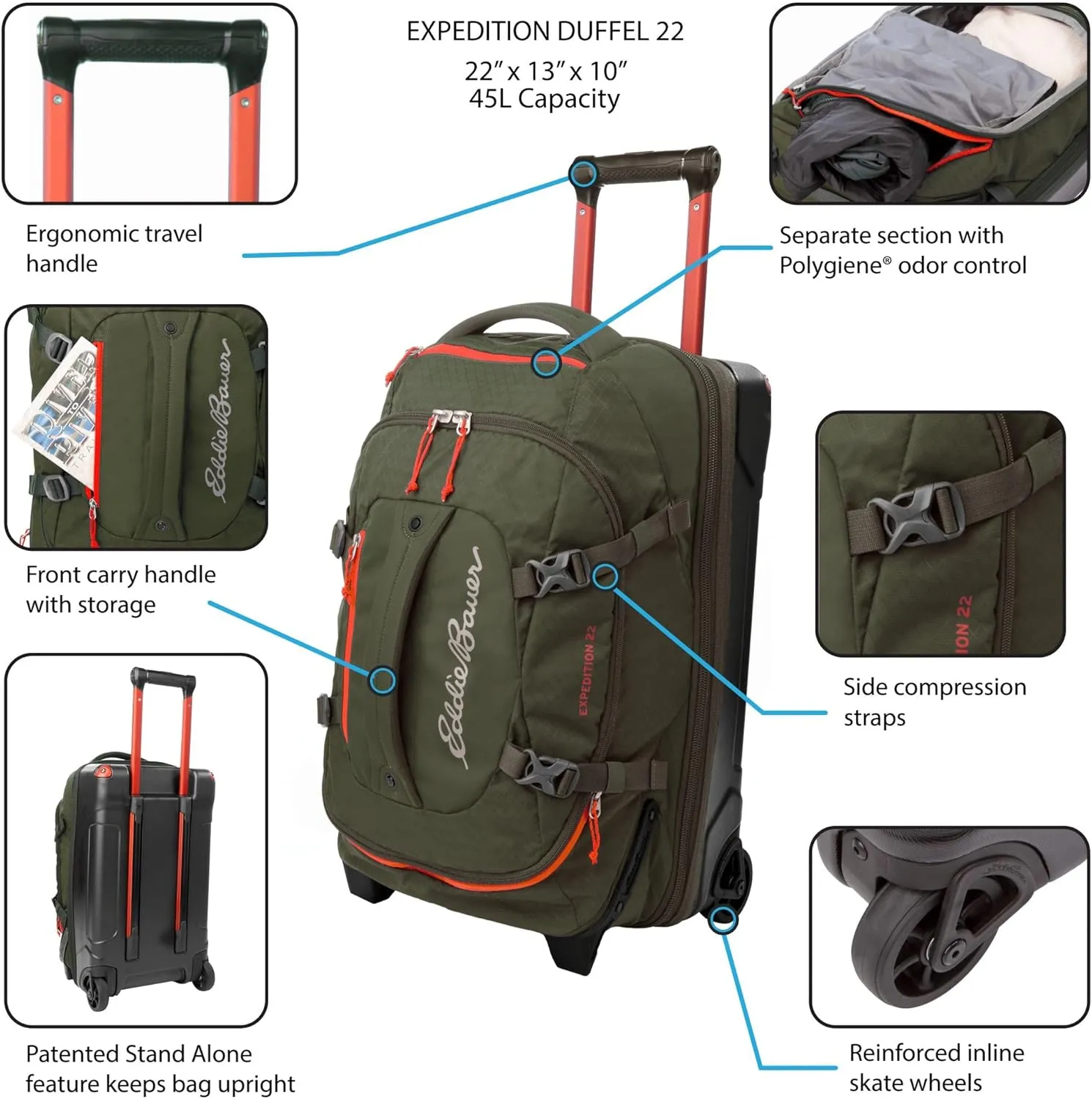 Eddie Bauer Expedition Duffel Bag 2.0-Made from Rugged Polycarbonate and Nylon, Storm, 22L