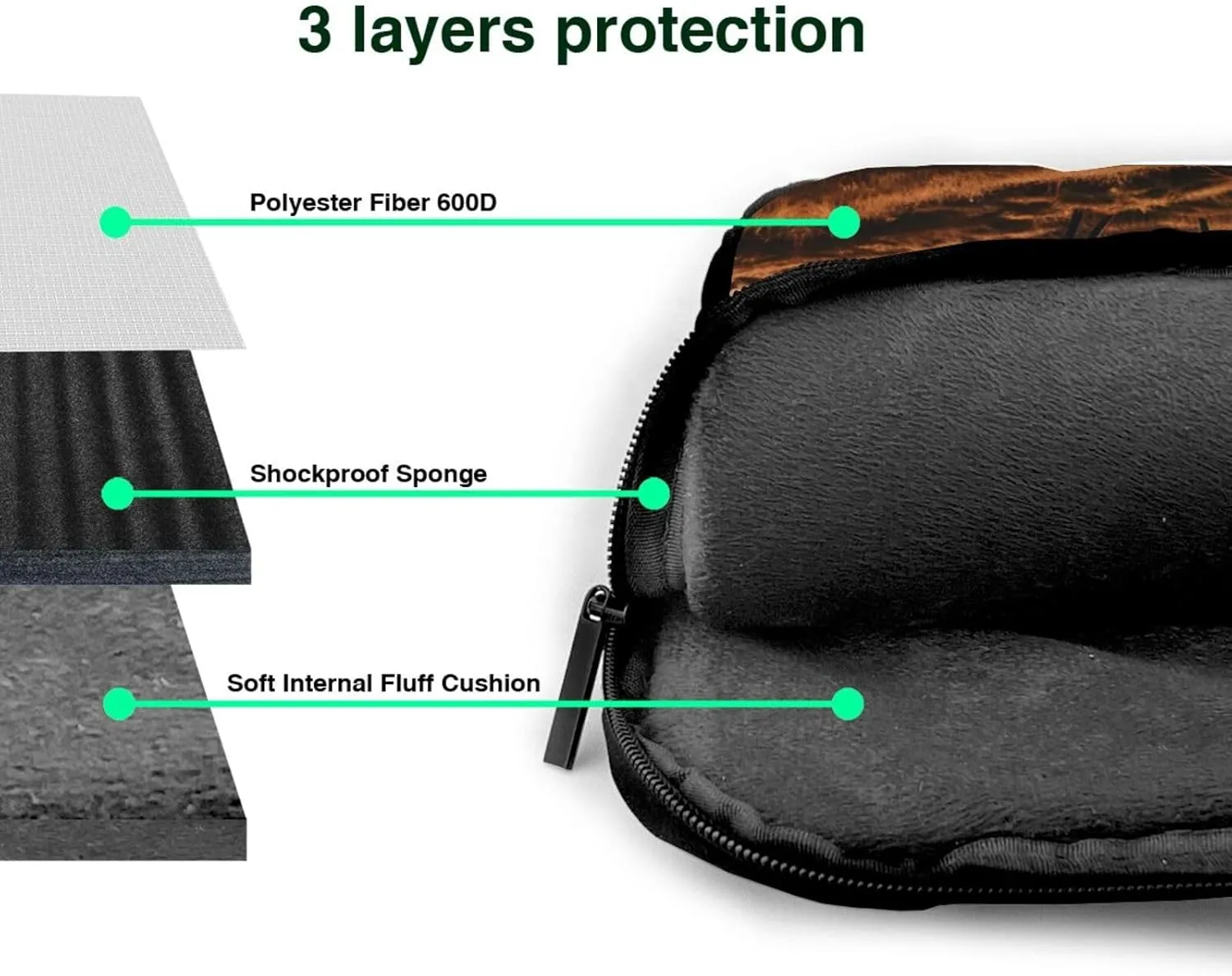 Elk in the meadow pattern Ultra-thin portable shoulder laptop bag Stylish and Protective Shockproof soft lining