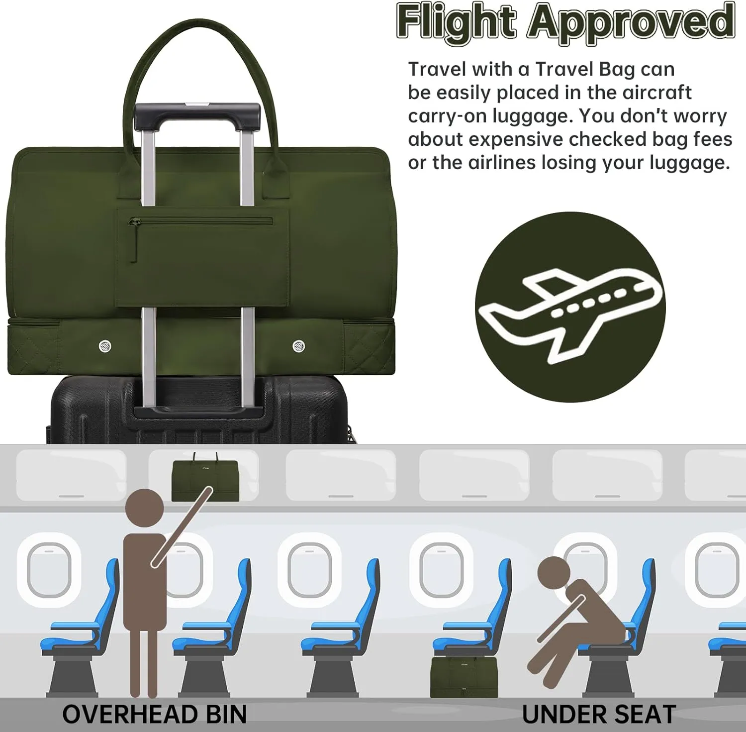 ETRONIK Weekender Overnight Bag for Women, Large Travel Duffle Bag with Shoe Compartment & Wet Pocket, Carry On Tote Bag Gym Duffel Bag with Toiletry Bag, 3 Pcs Set, Large Size, Dark Green