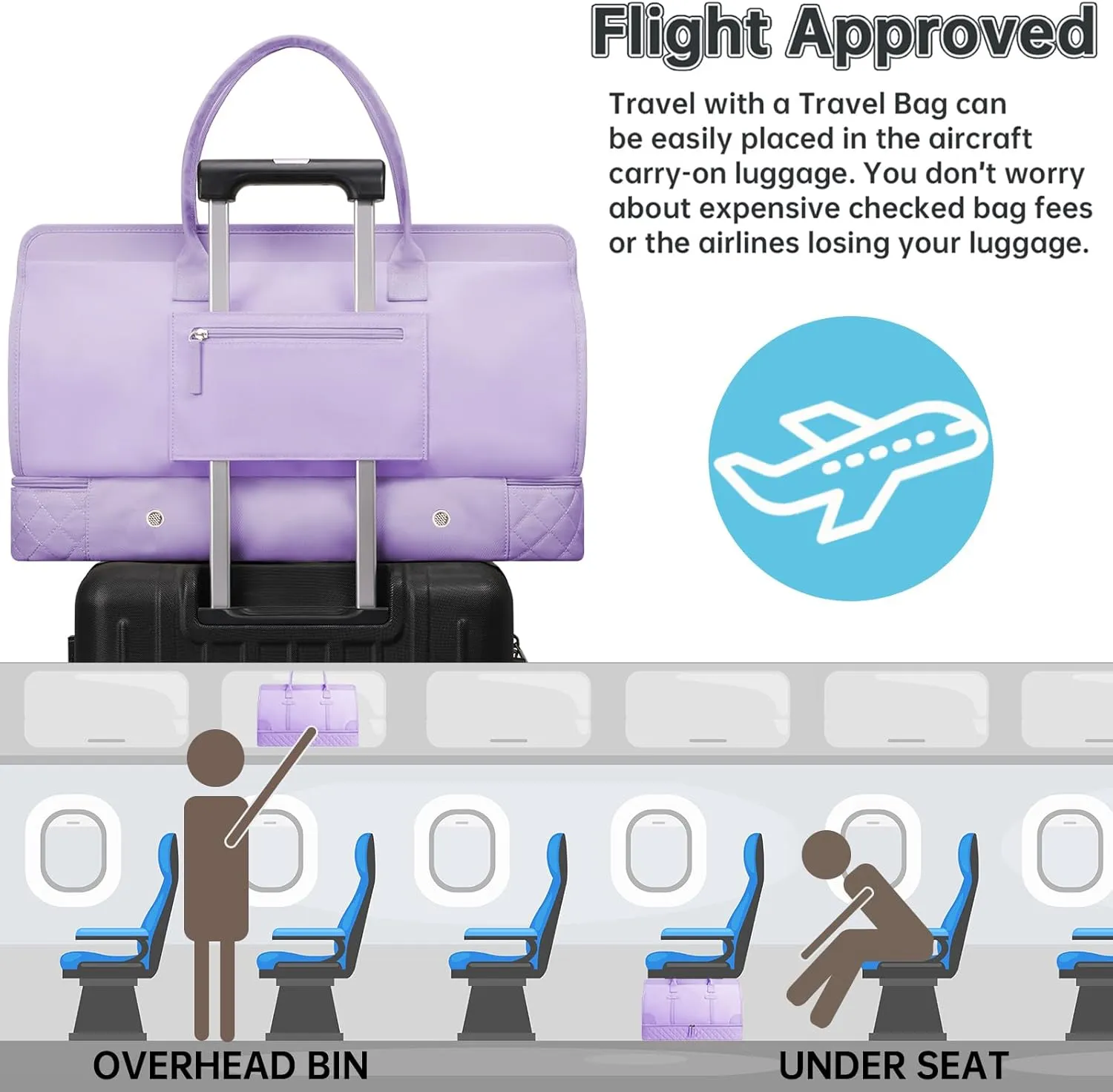 ETRONIK Weekender Overnight Bag for Women, Large Travel Duffle Bag with Shoe Compartment & Wet Pocket, Carry On Tote Bag Gym Duffel Bag with Toiletry Bag, 3 Pcs Set, Large Size, Purple