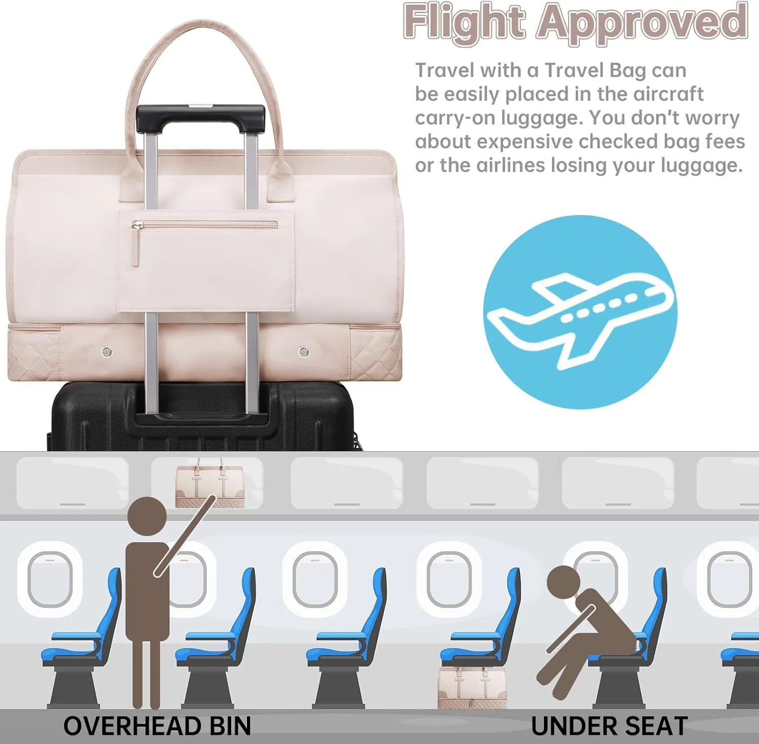 ETRONIK Weekender Overnight Bags for Women, Large Travel Duffle Bags with Shoe Compartment & Wet Pocket, Carry On Gym Bag with Toiletry Bags for Hospital 3 Pcs Set, Large Size, Beige Khaki