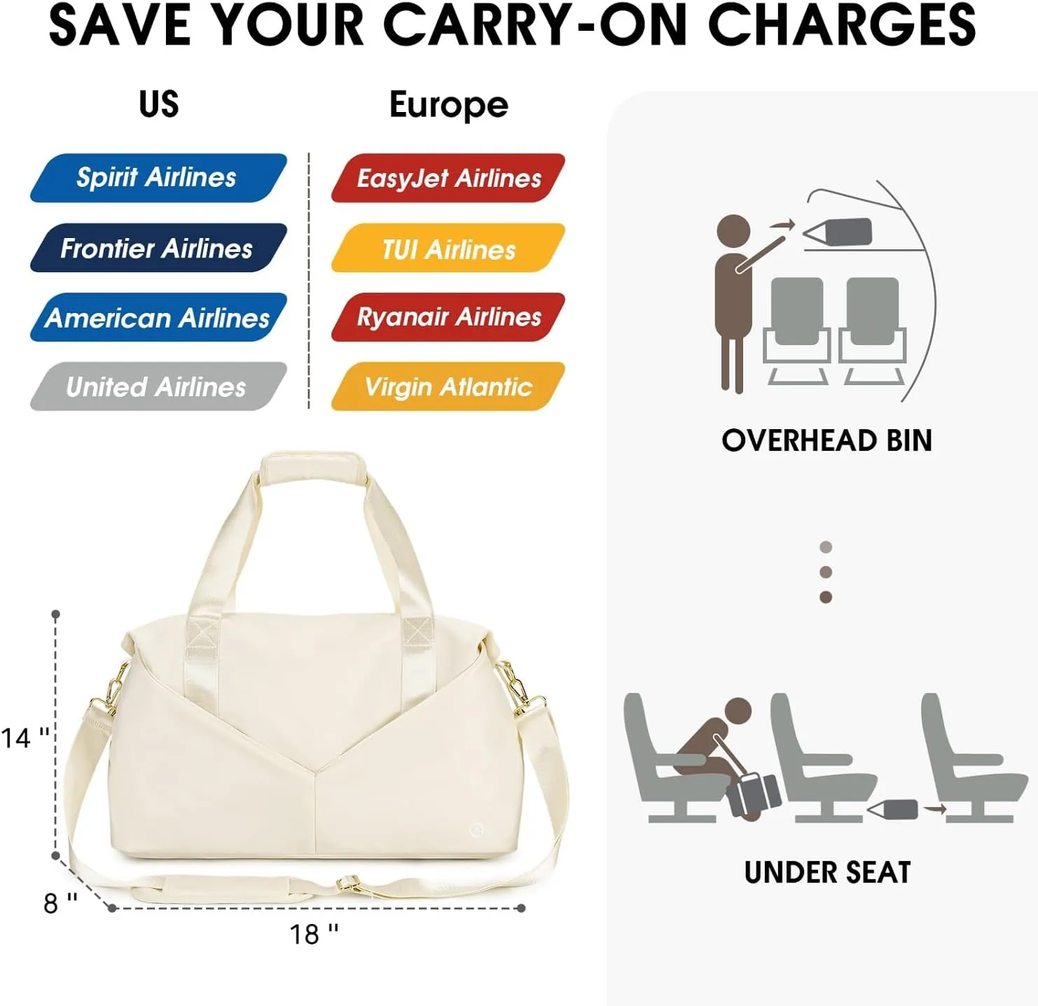 For Spirit Airlines 18x14x8 Personal Item Bag Travel Duffel Bag Underseat Carry-on Luggage Weekender Overnight Bag (Beige)