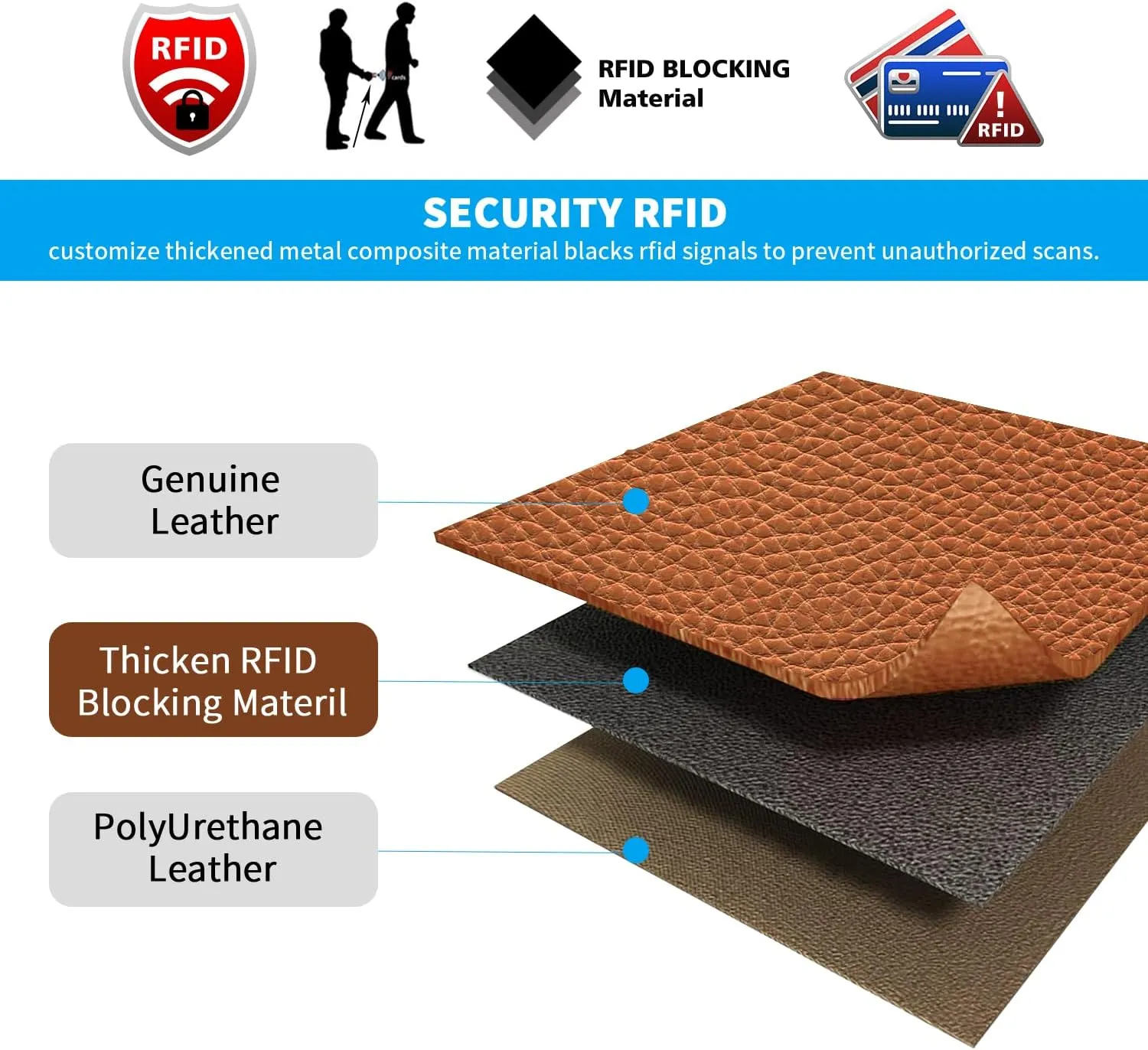 FT FUNTOR Small Wallet for Women Genuine Leather Bifold Compact RFID Blocking Zipper Pocket Ladies Credit Card Slots Purse with ID Window (Lychee Caramel)