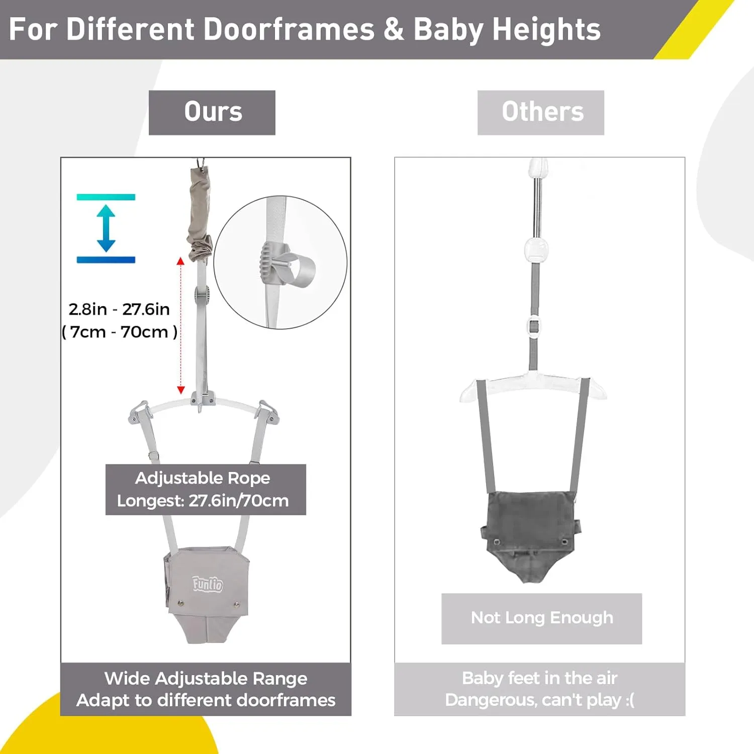 FUNLIO Baby Door Jumper for 6-24 Months (with Door Clamp), Baby Jumper Doorway with Strong Spring & Adjustable Strap, Portable Infant Baby Bouncer, Bearing 40 Lbs, CPC & CE Certified - Gray