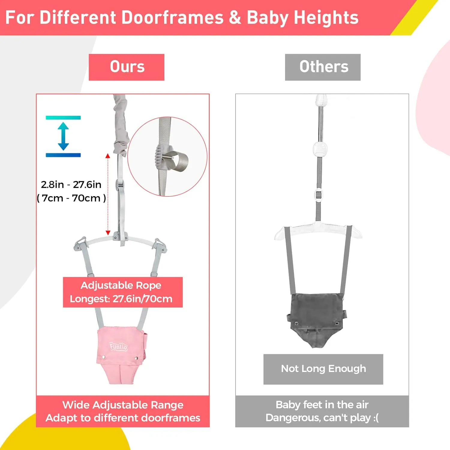 FUNLIO Baby Door Jumper for 6-24 Months (with Door Clamp), Baby Jumper Doorway with Strong Spring & Adjustable Strap, Portable Infant Baby Bouncer, Bearing 40 Lbs, CPC & CE Certified-Pink