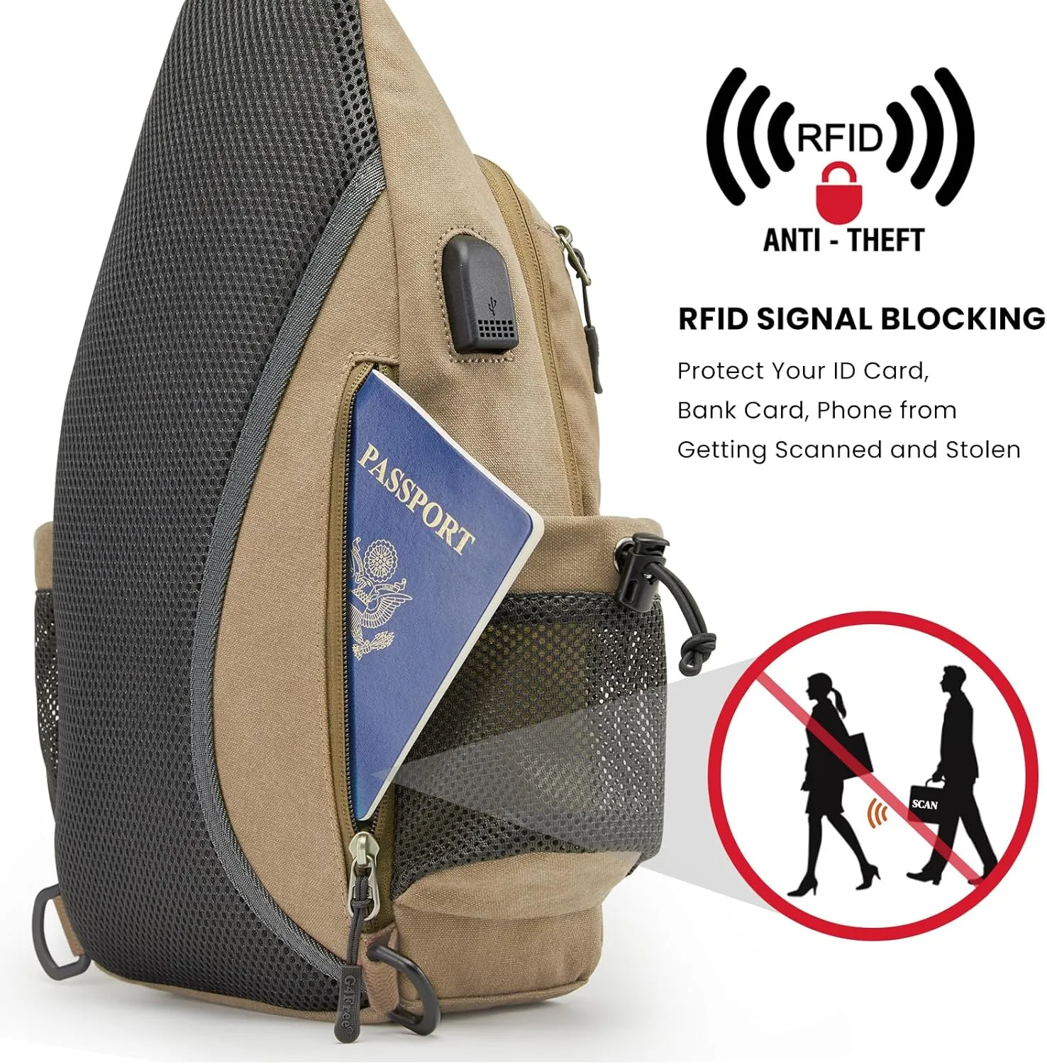 G4Free Canvas Sling Bag Crossbody Backpack with USB Charging Port & RFID Blocking, Hiking Daypack Chest Bag for Women Men
