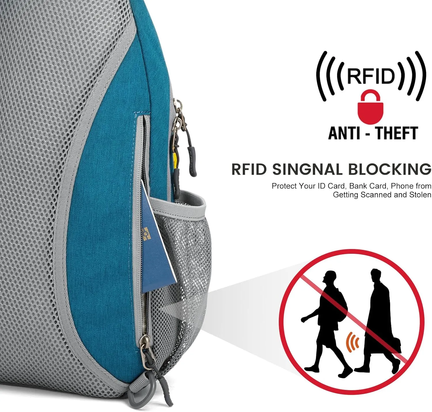 G4Free Sling Bag RFID Blocking Crossbody Backpack Travel Chest Bag Hiking Daypack for Women Men Outdoor Sports