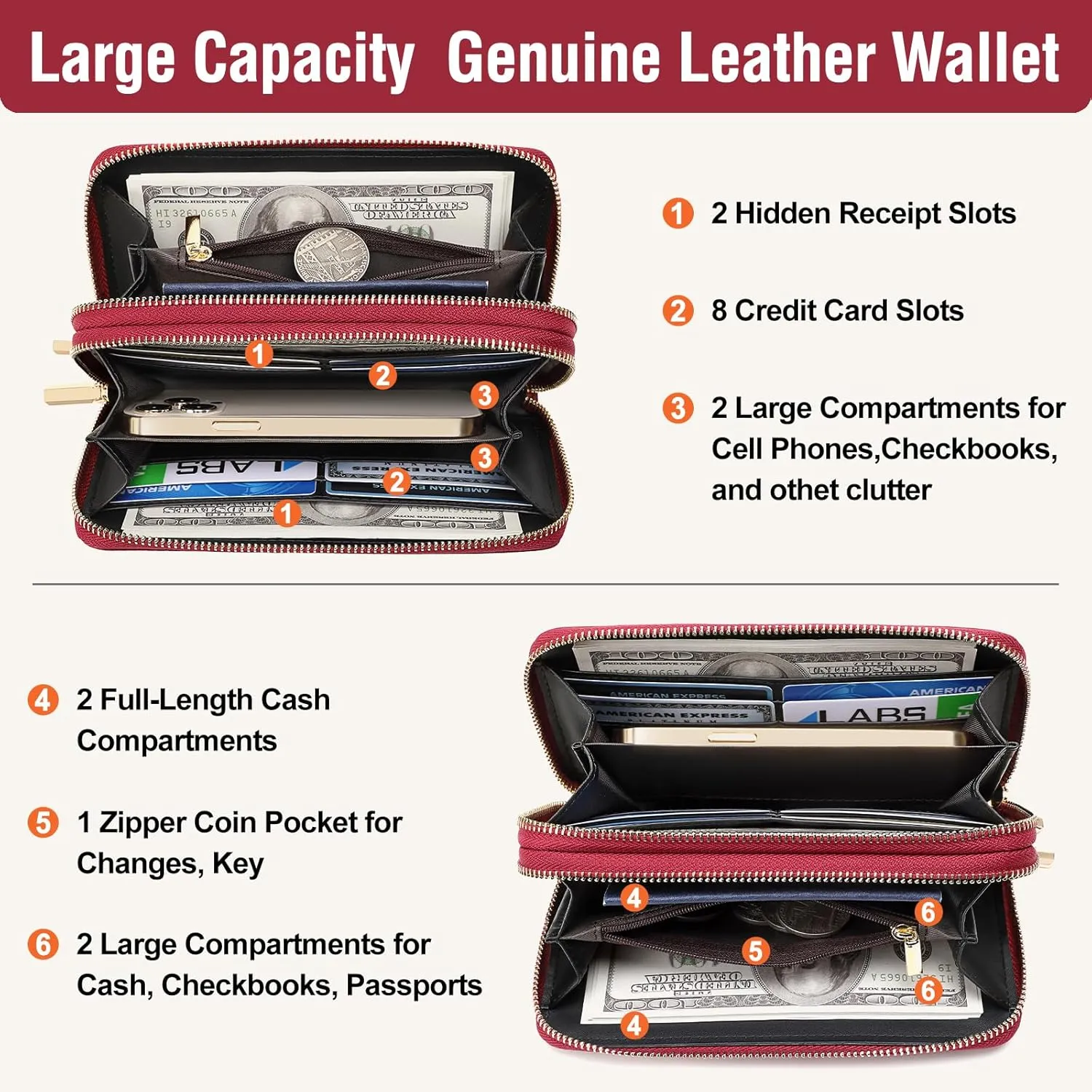 Genuine Leather Wallet for Women,Large Capacity Credit Card Holder Wallet with RFID Blocking,Dual Zipper Phone Purse