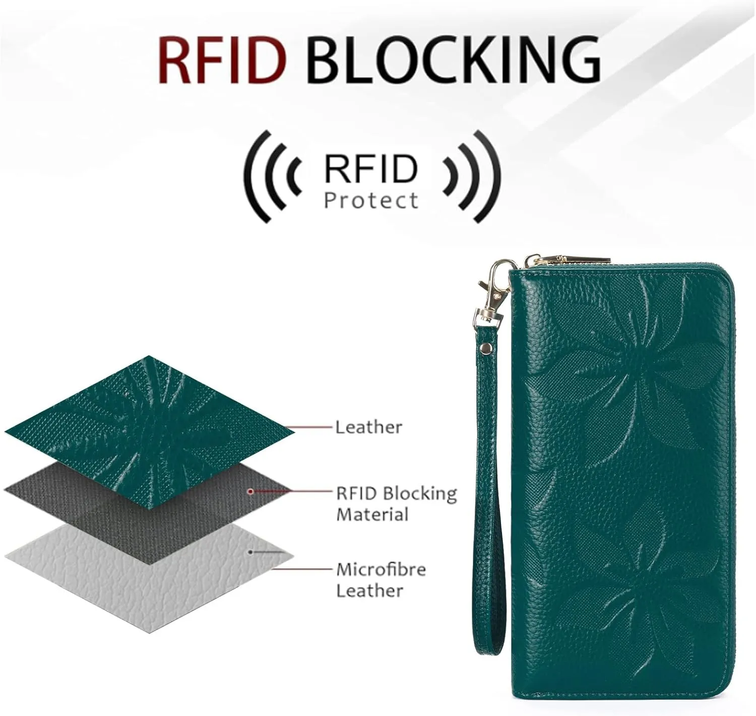 GOIACII Women's Wallet Ladies Large Capacity Wristlet Long Phone Clutch Purse Bifold Credit Card RFID Blocking Leather