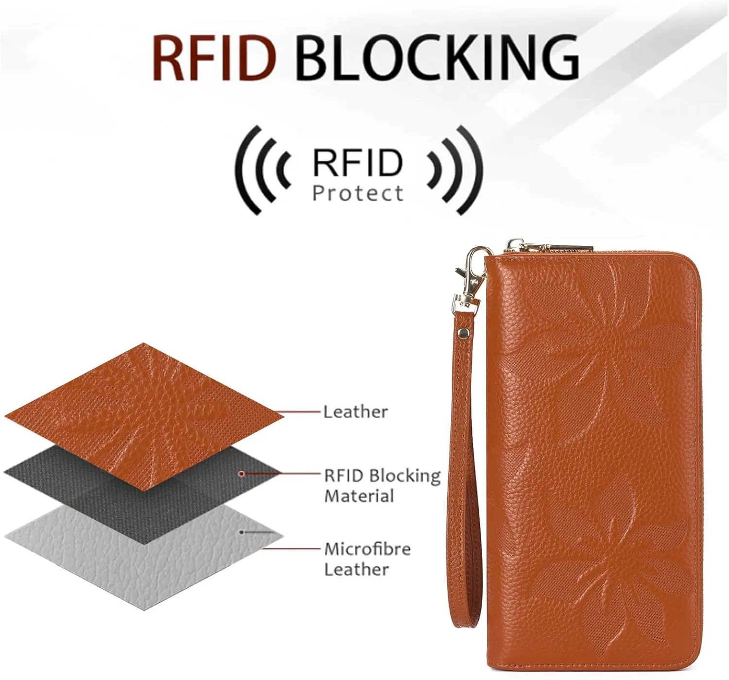 GOIACII Women's Wallet Ladies Large Capacity Wristlet Long Phone Clutch Purse Bifold Credit Card RFID Blocking Leather