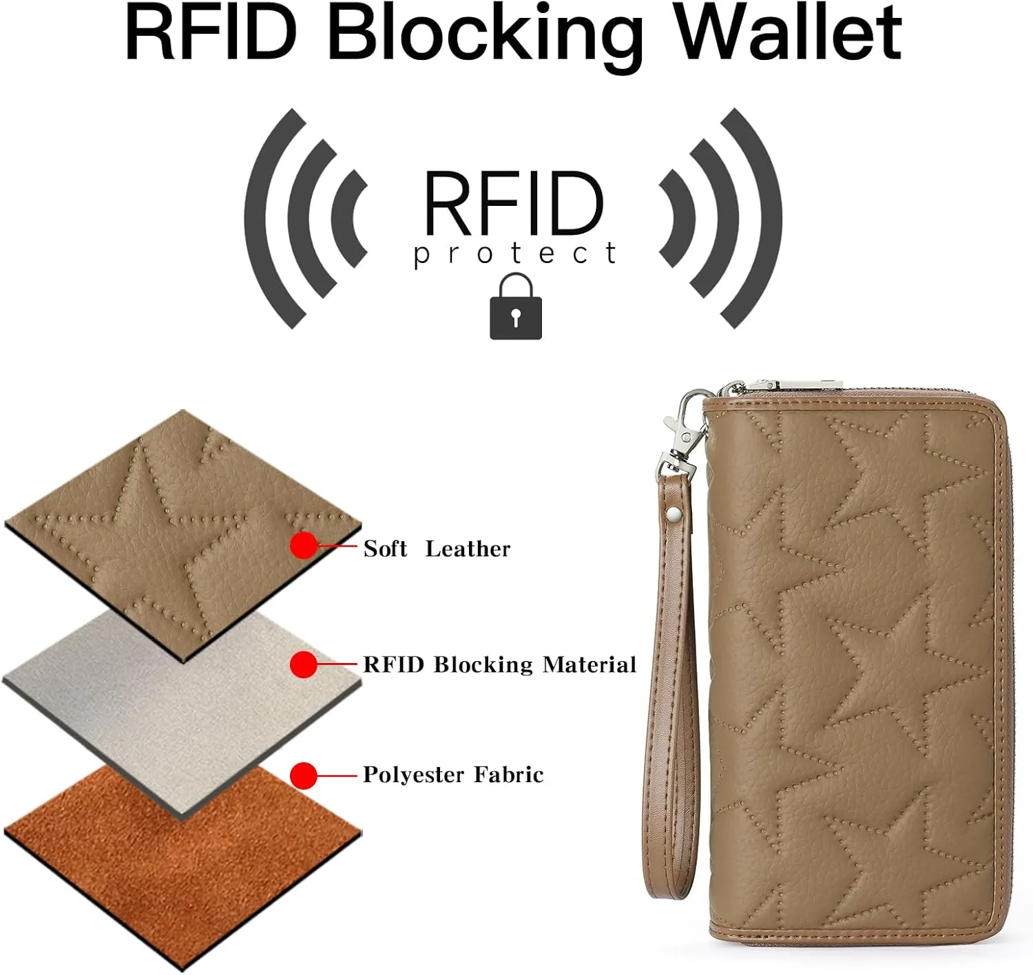 GOIACII Women's Wallet Large Capacity Double Zip Around Ladies Wallet with RFID Blocking Phone Wristlet Purse Star Brown