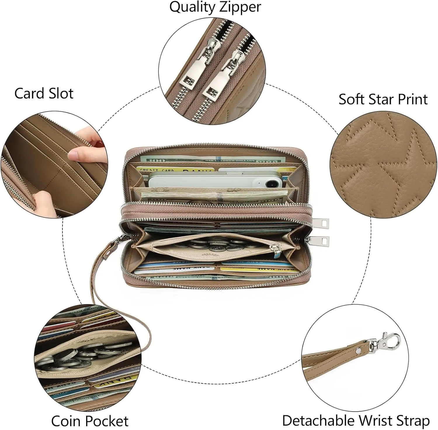 GOIACII Women's Wallet Large Capacity Double Zip Around Ladies Wallet with RFID Blocking Phone Wristlet Purse Star Brown