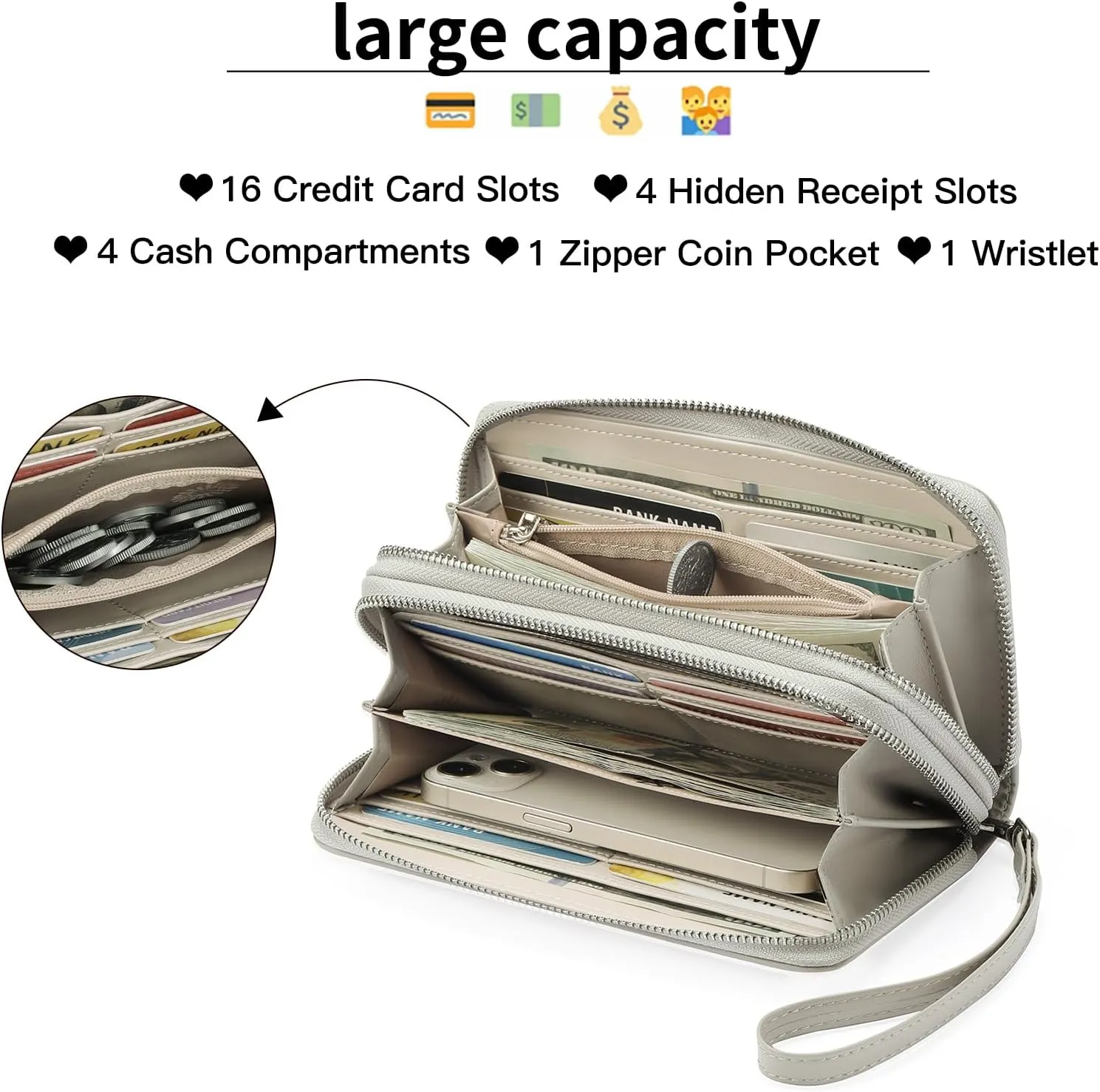 GOIACII Women's Wallet Large Capacity Double Zip Around Ladies Wallet with RFID Blocking Phone Wristlet Purse Star Off-white