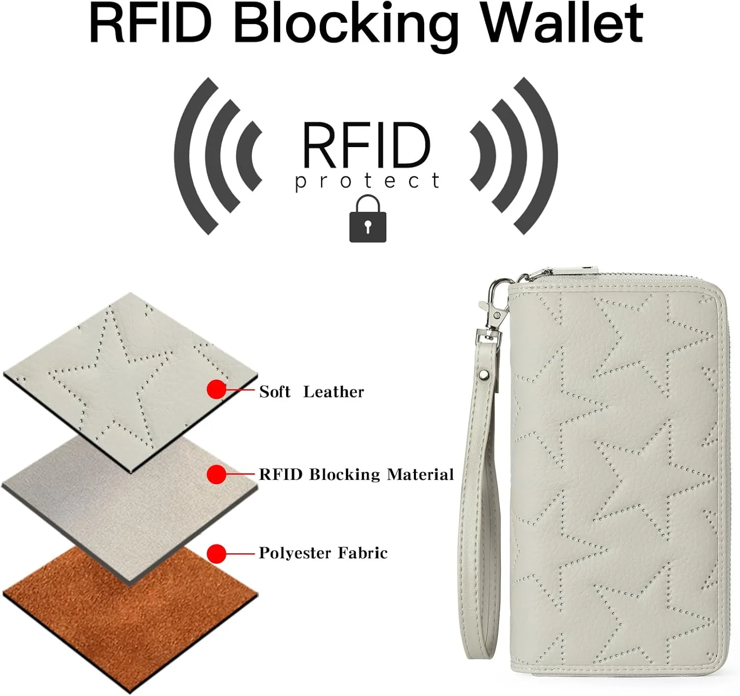 GOIACII Women's Wallet Large Capacity Double Zip Around Ladies Wallet with RFID Blocking Phone Wristlet Purse Star Off-white