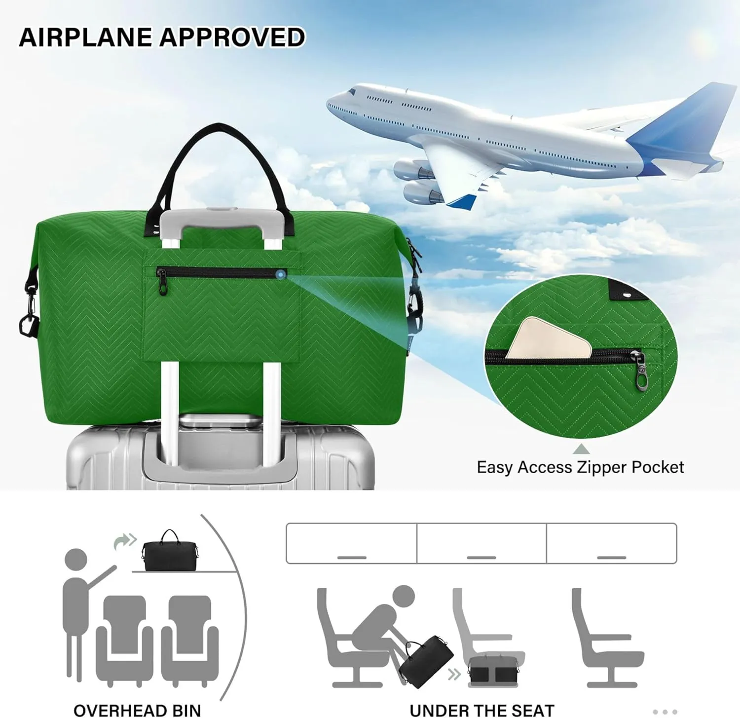 Green Custom Travel Duffel Bag with Toiletry Bag Personalized Weekender Bag for Trips Sports Business Large Gym Carry On Bag for Women & Men