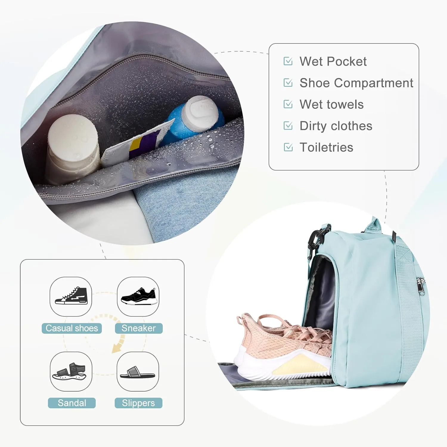 Gym Bag for Women Men with Shoes Compartment,Sports Duffle Bag Personal item travel Duffel Bags Tote Bag Small Carry on Weekender Overnight Bag Workout Dance Bag Hospital Holdalls Light Blue