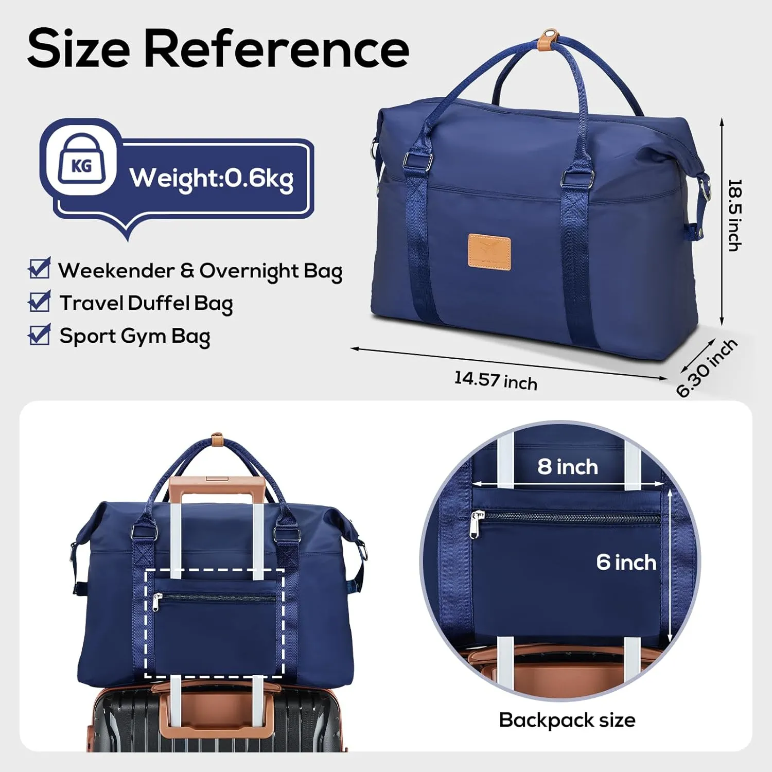Joyway Travel Duffel Bag, Weekender Overnight Bag for Women, Sports Tote Gym Bag with Wet Pocket, Foldable Personal Item Travel Duffle Bag with Trolley Sleeve, Blue