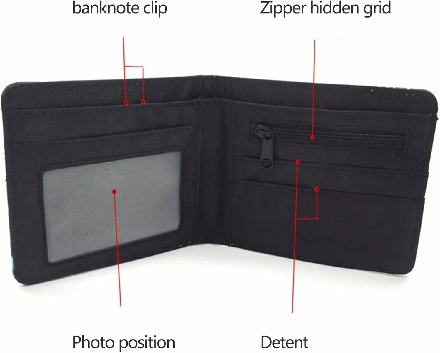 Labubu Wallet Can Accommodate Credit Cards Cash Burable Clutch Anime Wallet for Women Men, 1, One Size, Casual