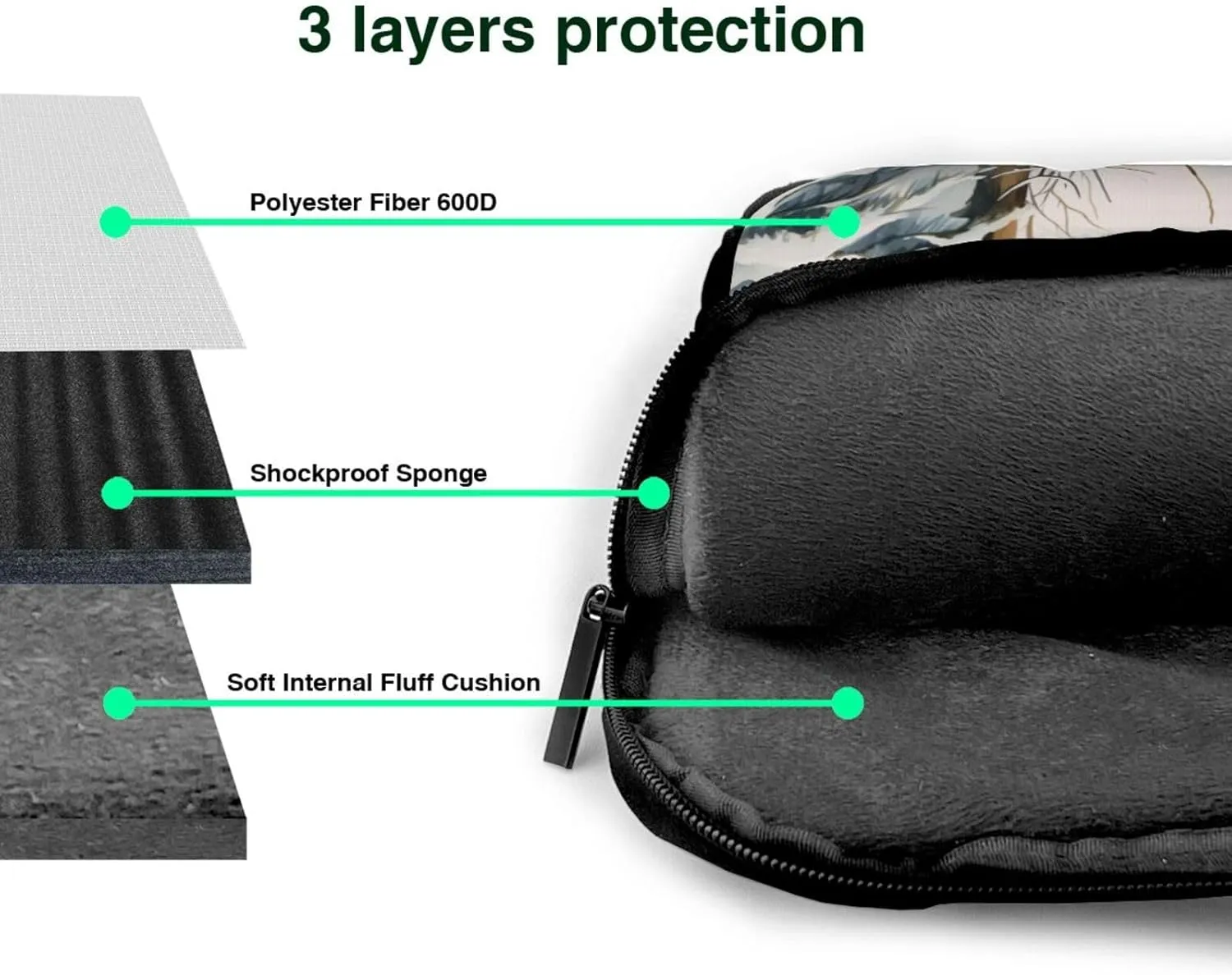 Laptop Bag Vintage Christmas Postal Pattern Santa Claus Laptop Tote Bag Women Men Laptop Sleeve Case Computer Bag
