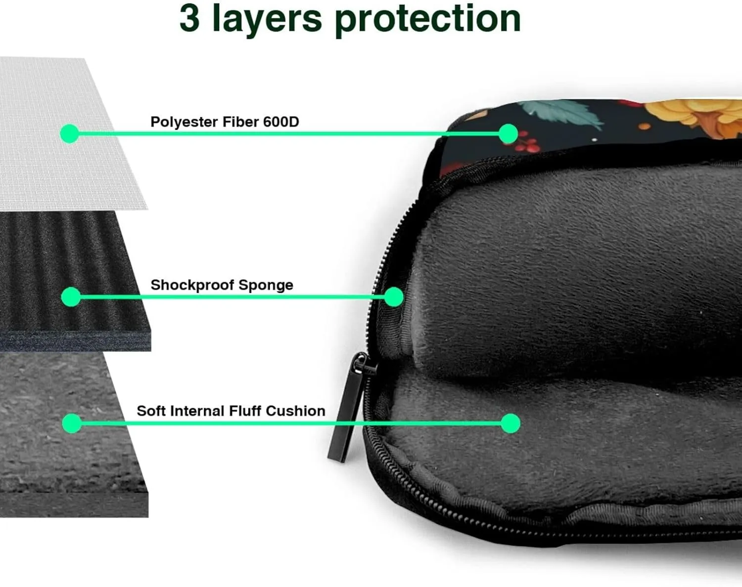 Laptop Bag Vintage Christmas Postal Pattern Santa Claus Laptop Tote Bag Women Men Laptop Sleeve Case Computer Bag