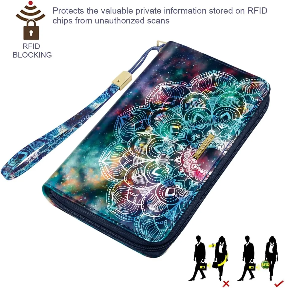 Large Capacity Wallets for Women RFID Blocking Leather Zip Around Phone Purse Ladies Travel Credit Card Clutch with Wristlet, Mandala